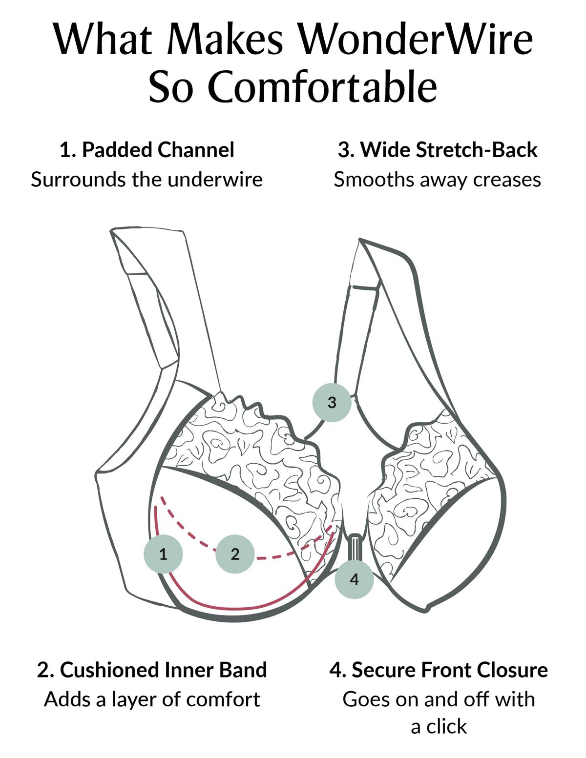 Full Figure Plus Size Front-Closure Smoothing WonderWire Bra Underwire #1247