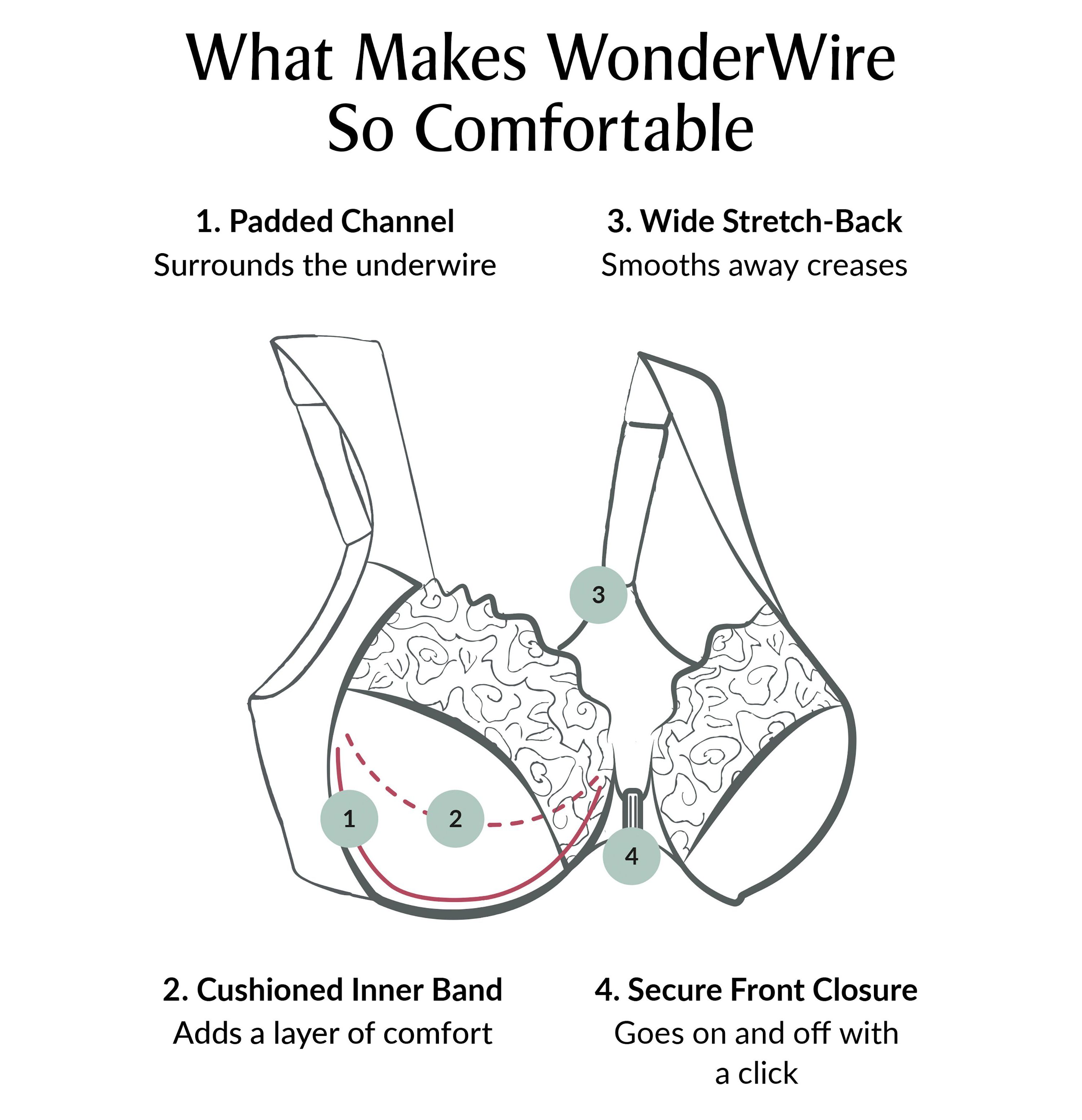 Full Figure Plus Size Front-Closure Smoothing WonderWire Bra Underwire #1247