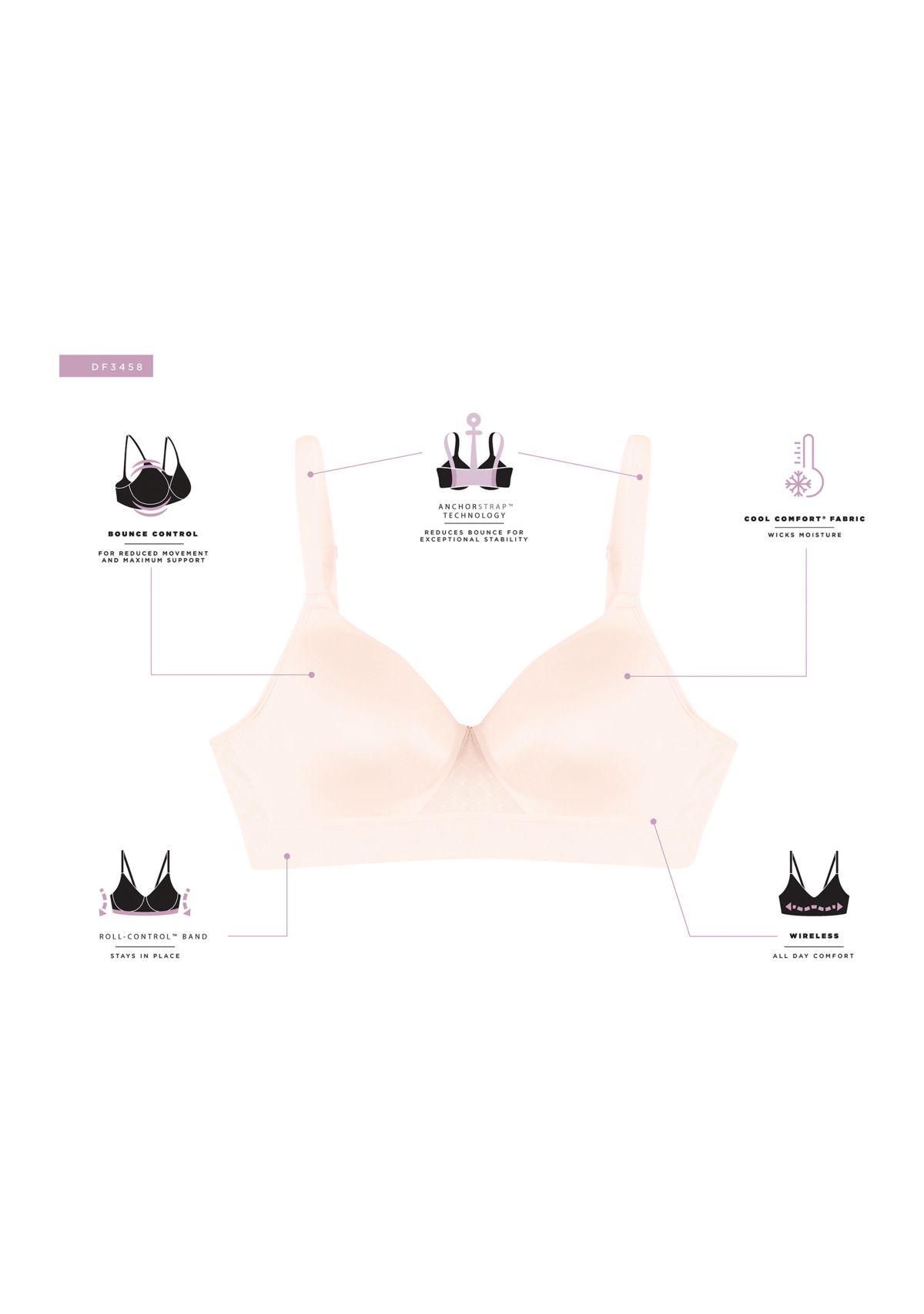 One Smooth U® Bounce Control Wirefree Bra