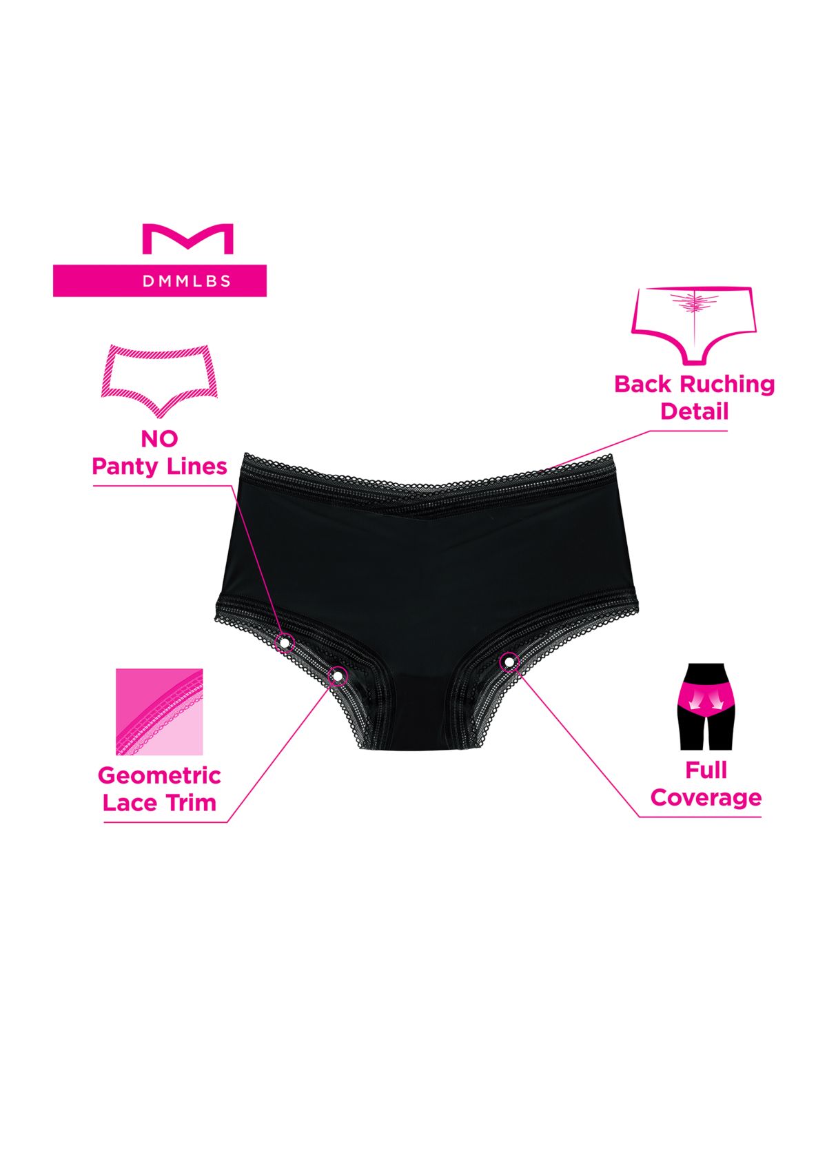 Modern Full Coverage Boyshort