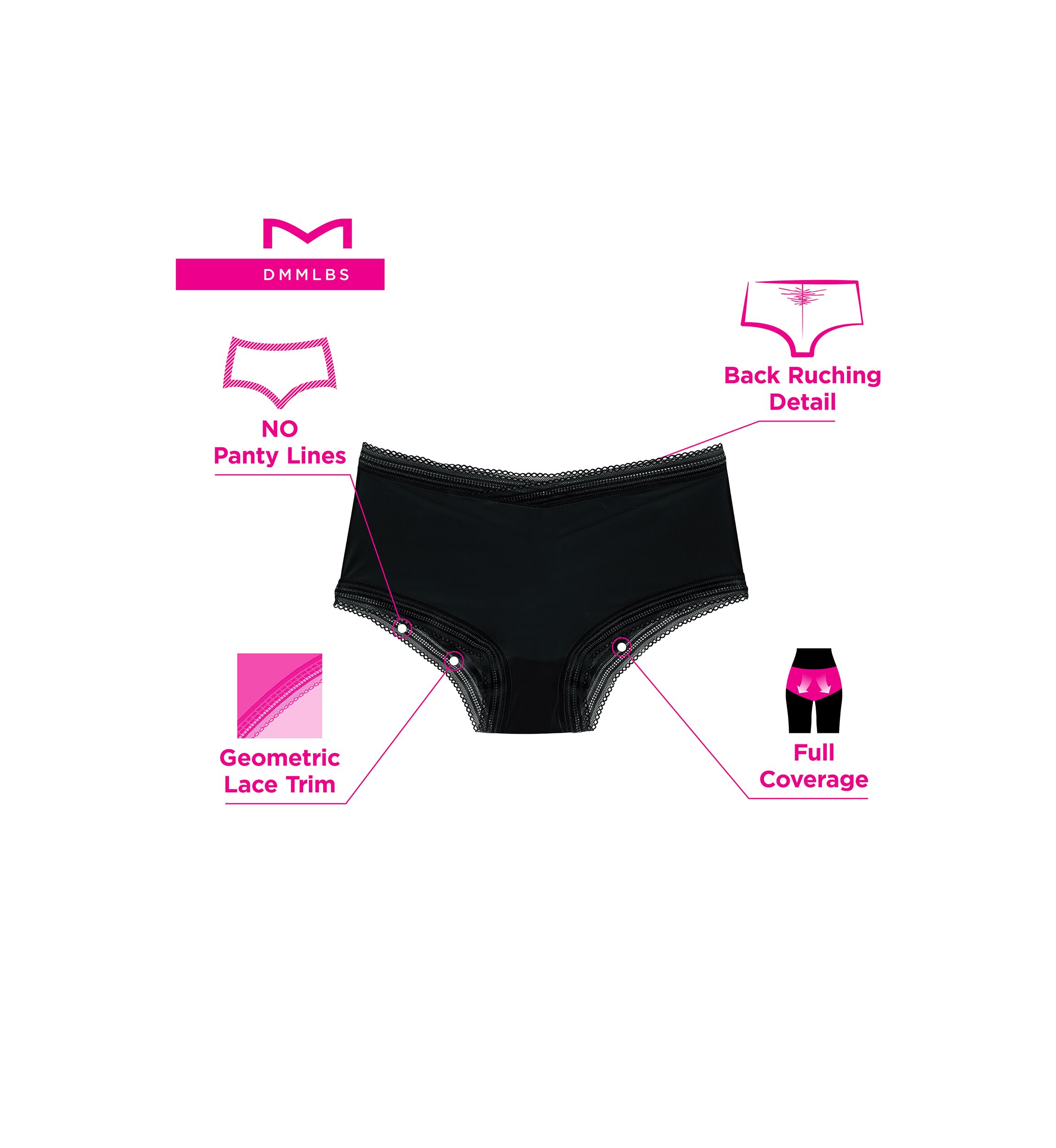Modern Full Coverage Boyshort