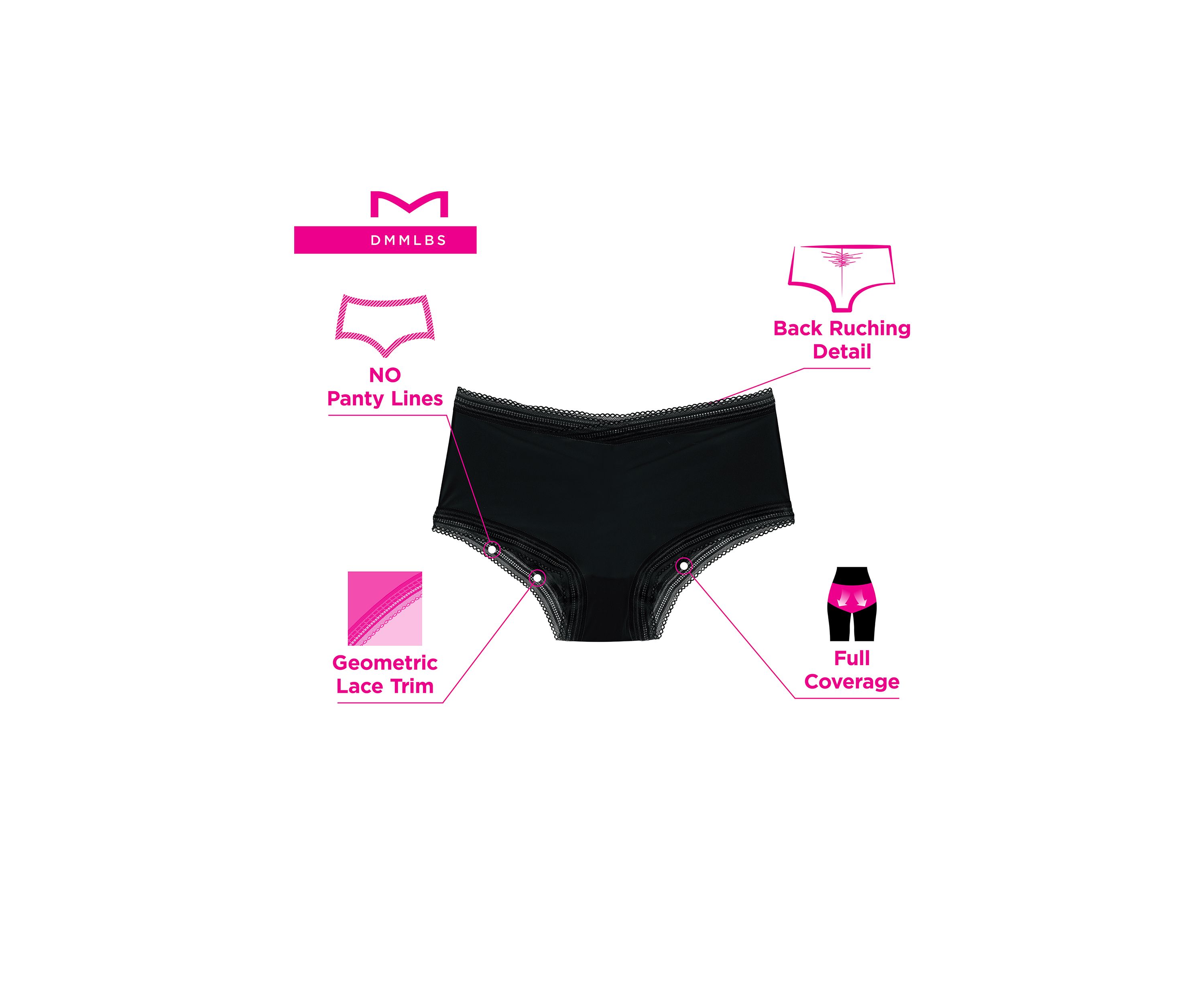 Modern Full Coverage Boyshort