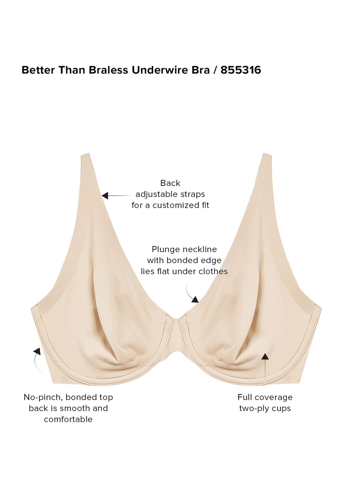 Better than Braless Underwire Bra