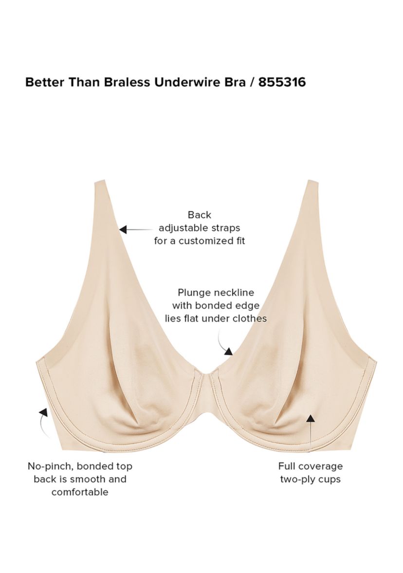 Better than Braless Underwire Bra
