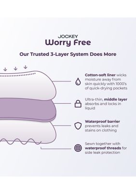 Worry Free Moderate Absorbency Briefs