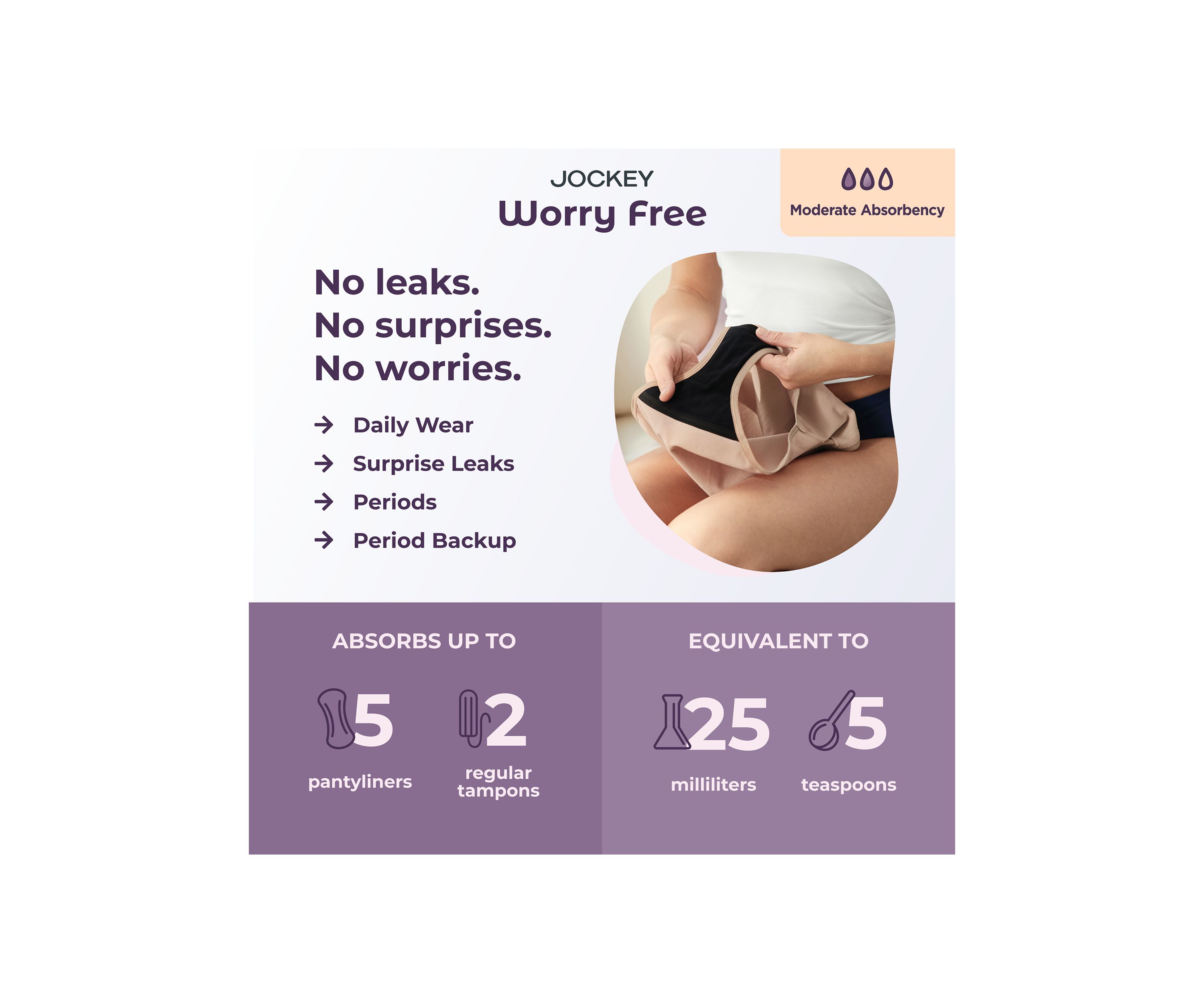 Worry Free Moderate Absorbency Hipster Panties