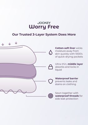 Worry Free Microfiber Moderate Absorbency Brief