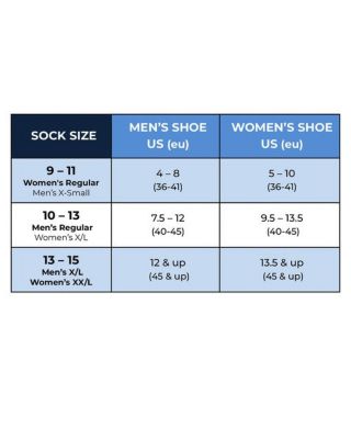 Women's Green, Blue, Maroon Low Cut Ankle Non Skid Socks - 3 pairs -  Gripjoy Socks