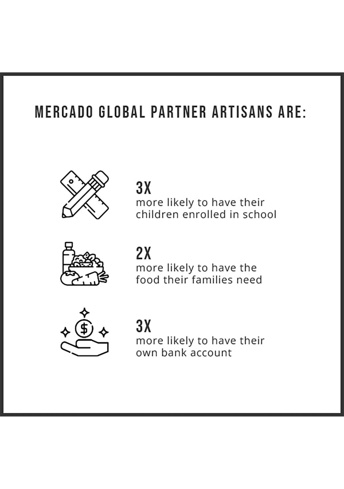 Teresa Wallet/Passport Holder