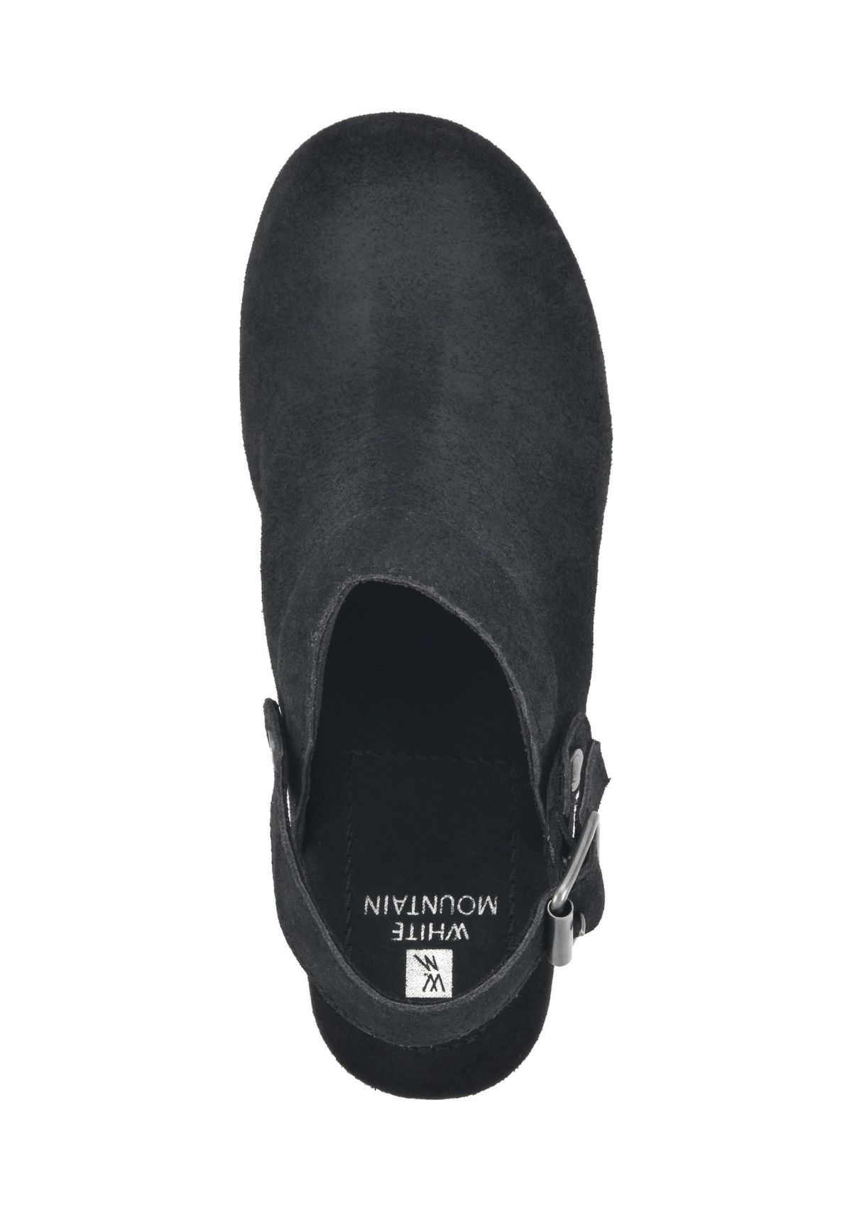 Being Clogs