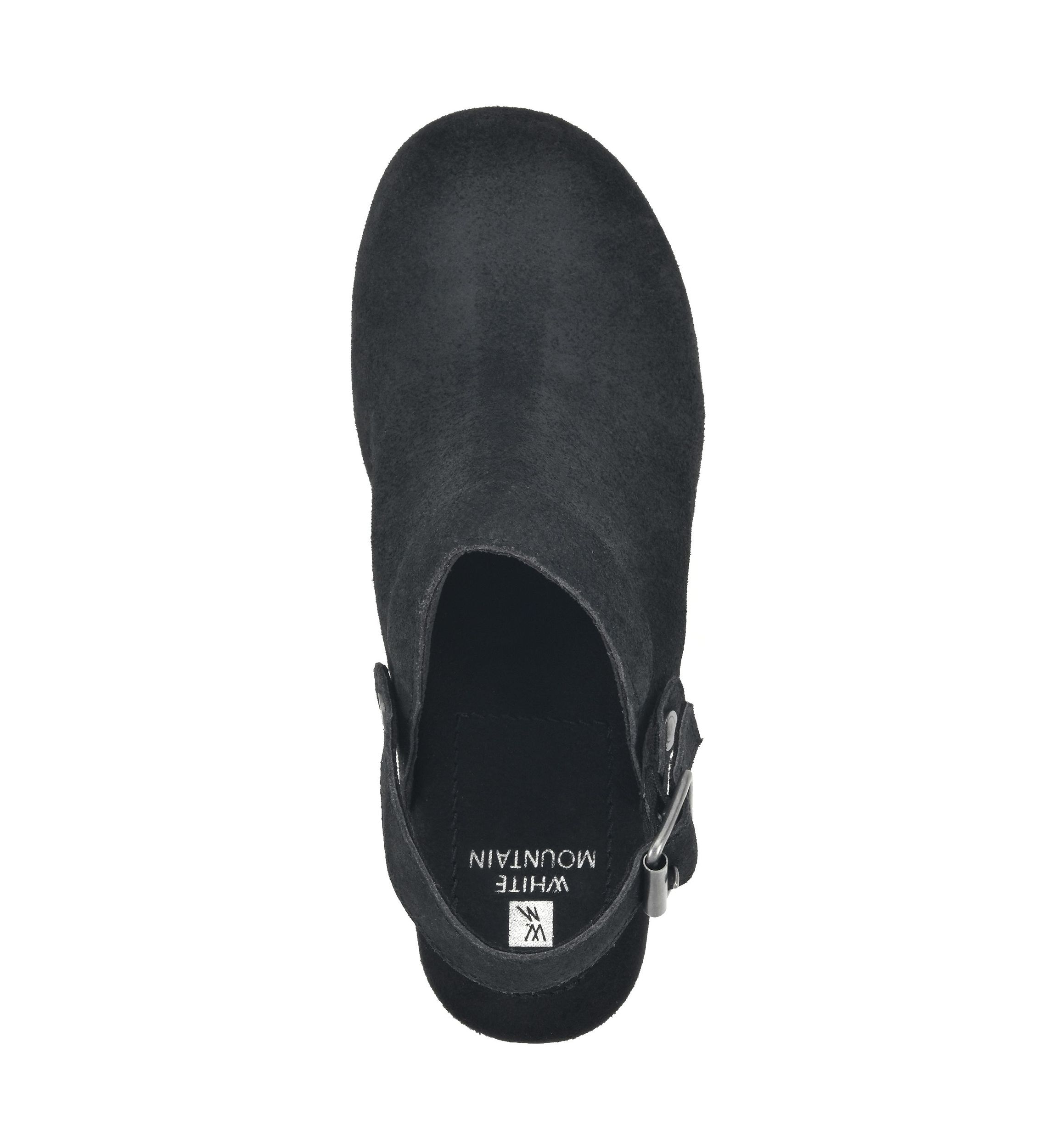 Being Clogs