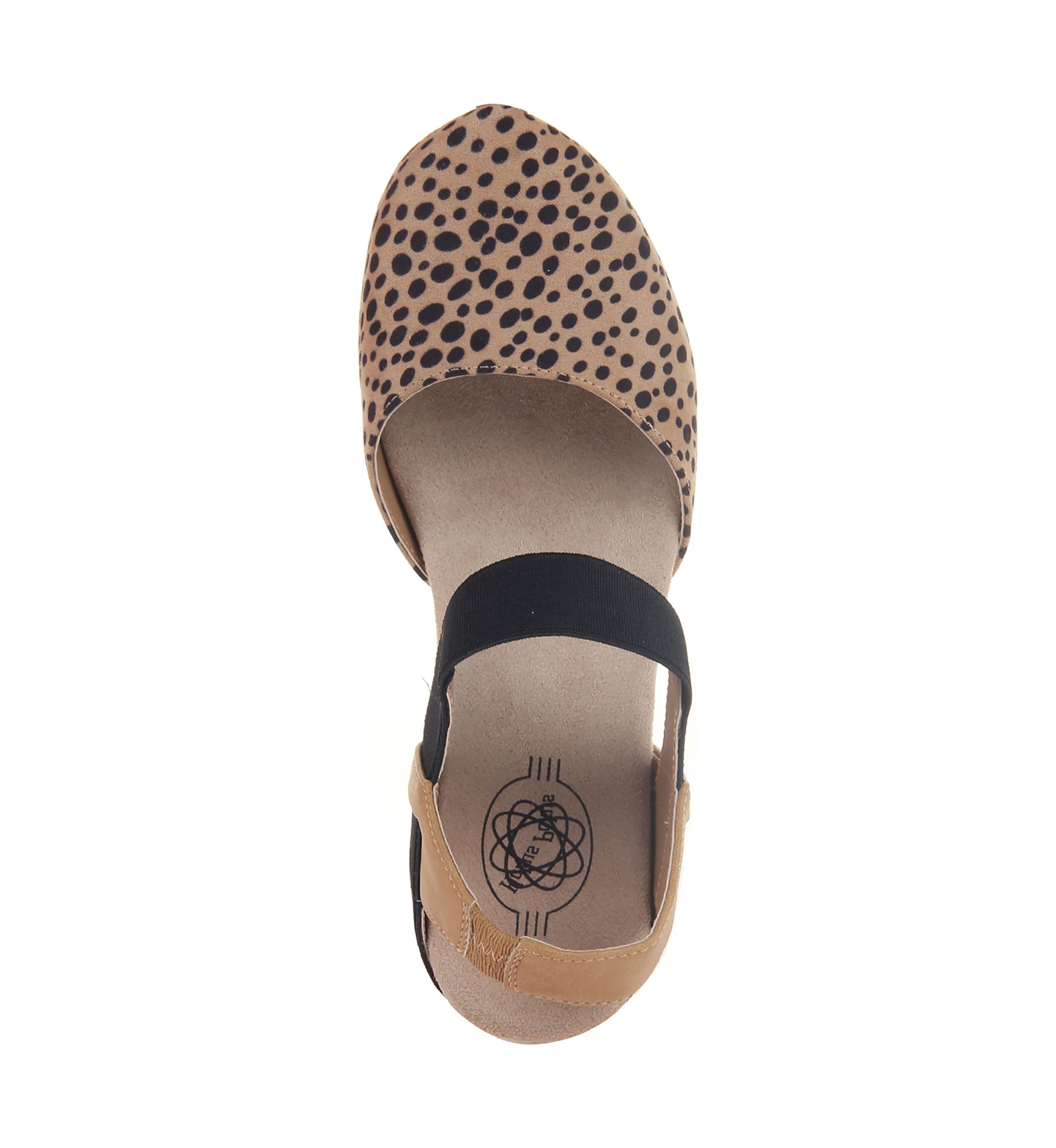 Famous Wedge Heel Shoes