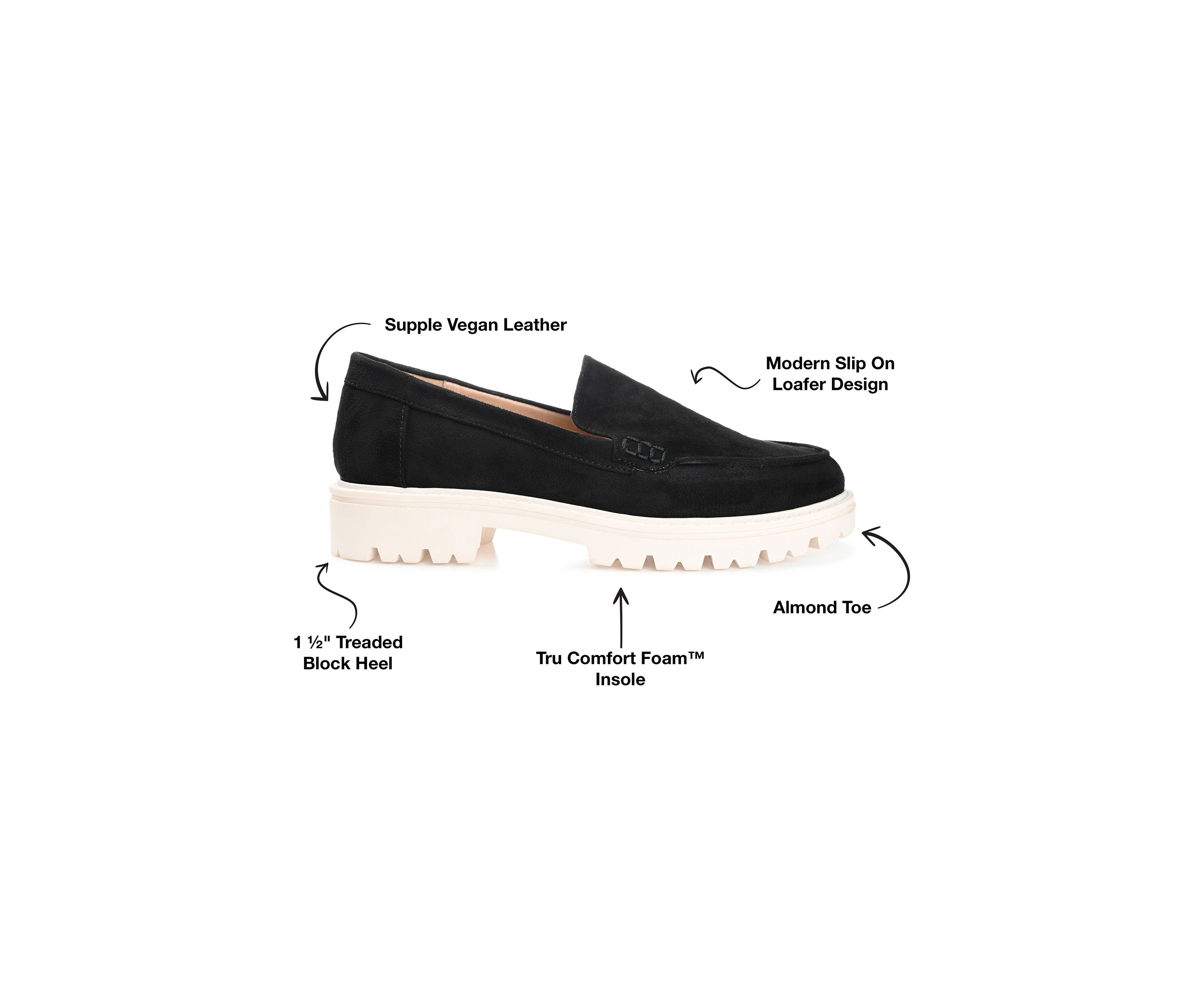 Erika Flats