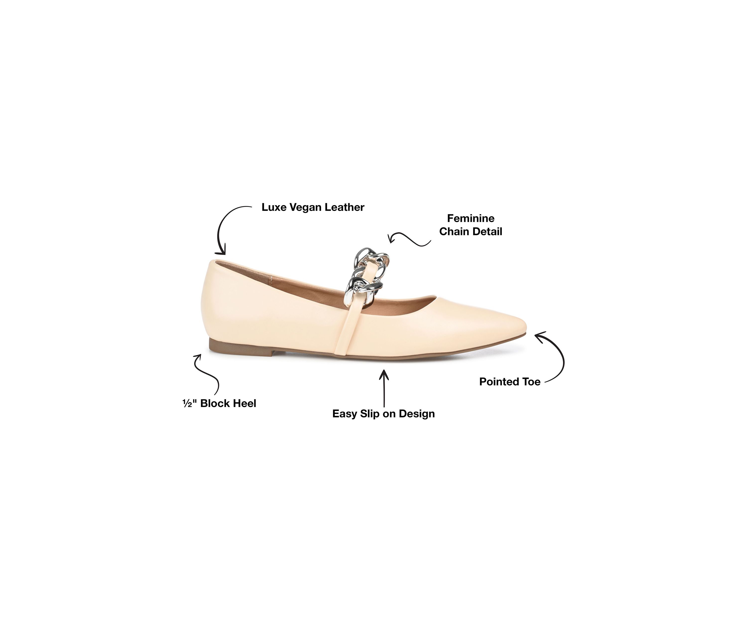 Metinaa Flats
