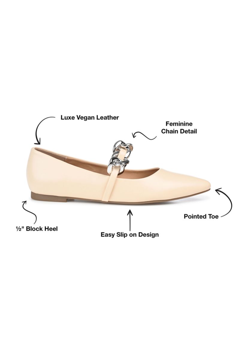 Metinaa Flats