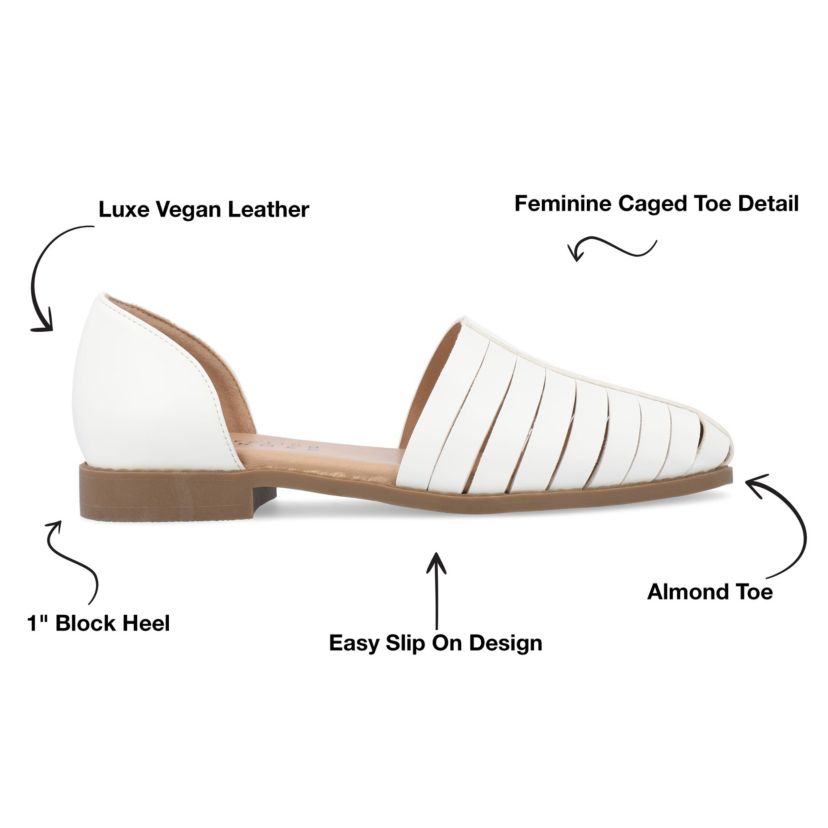 Anyah Flats