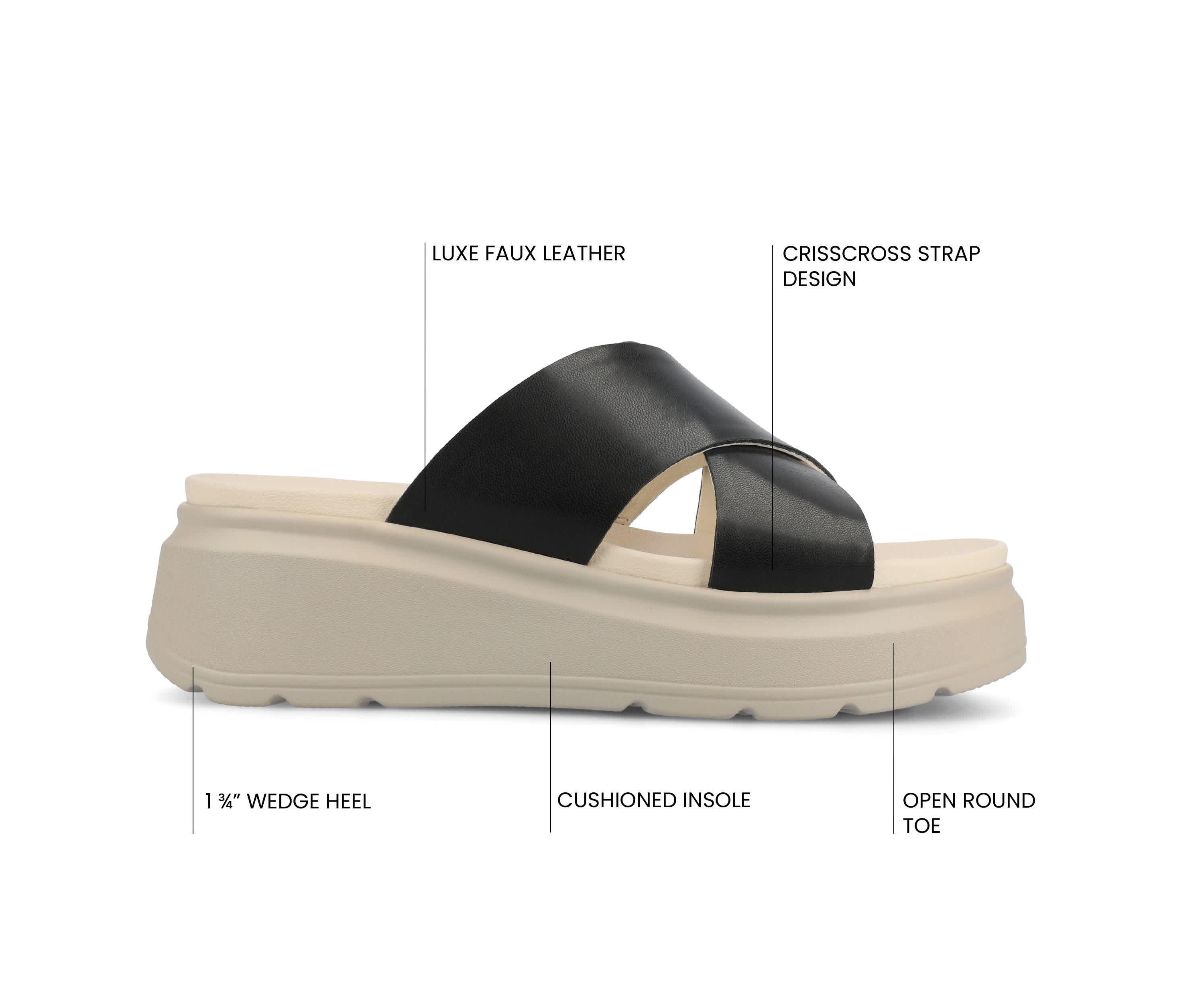 Cathie Sandals