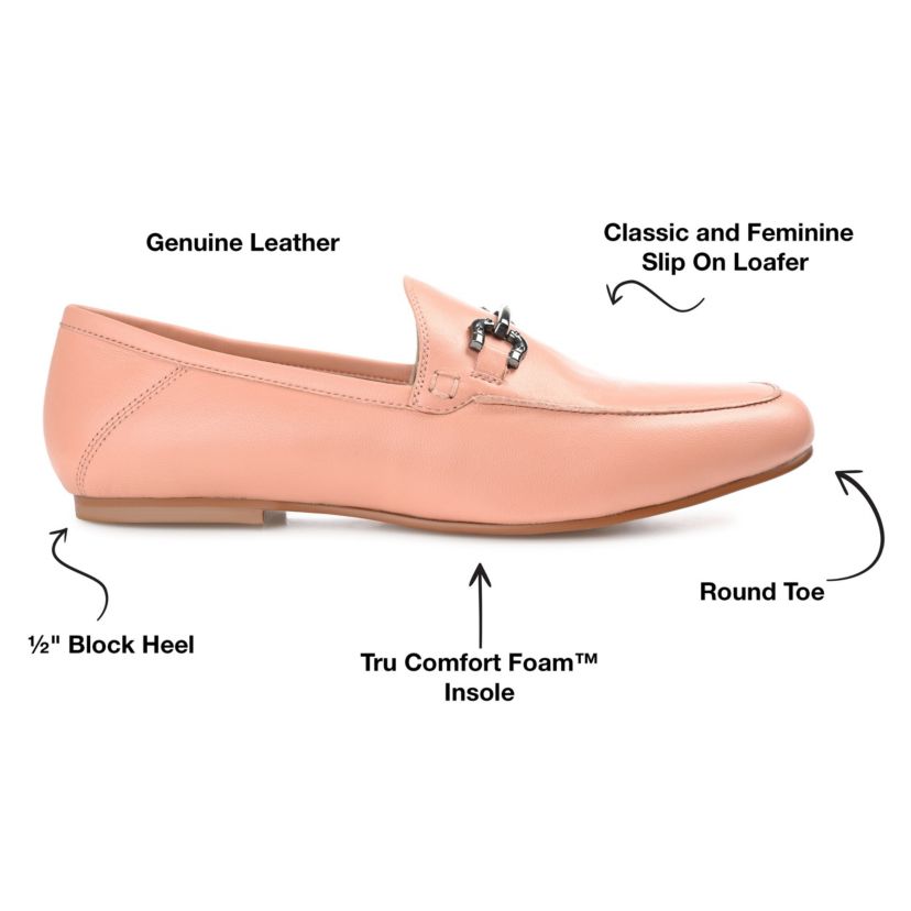 Giia Flats