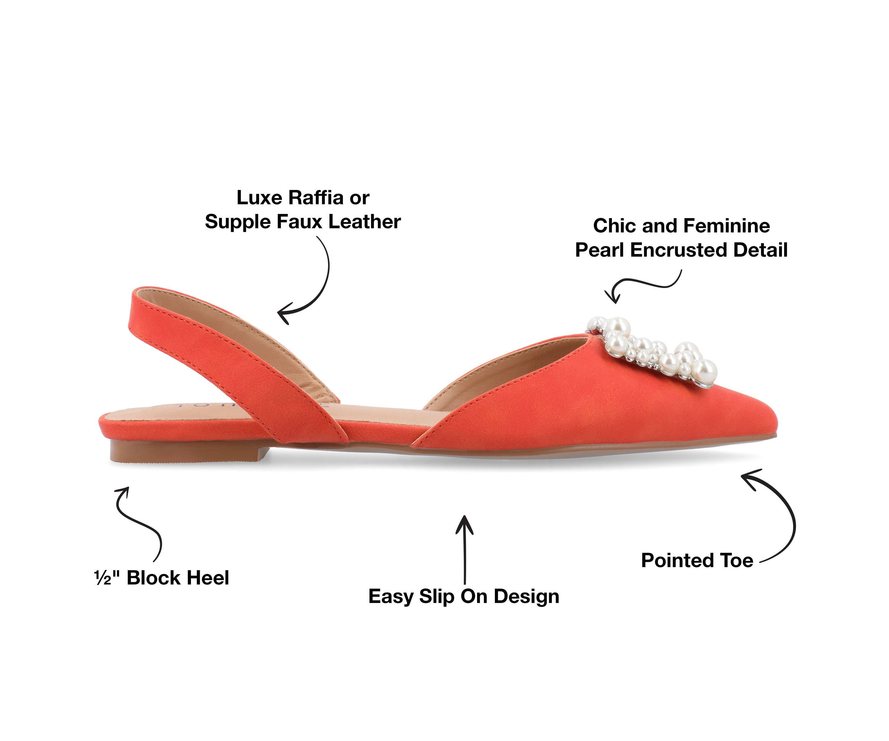 Hannae Flats
