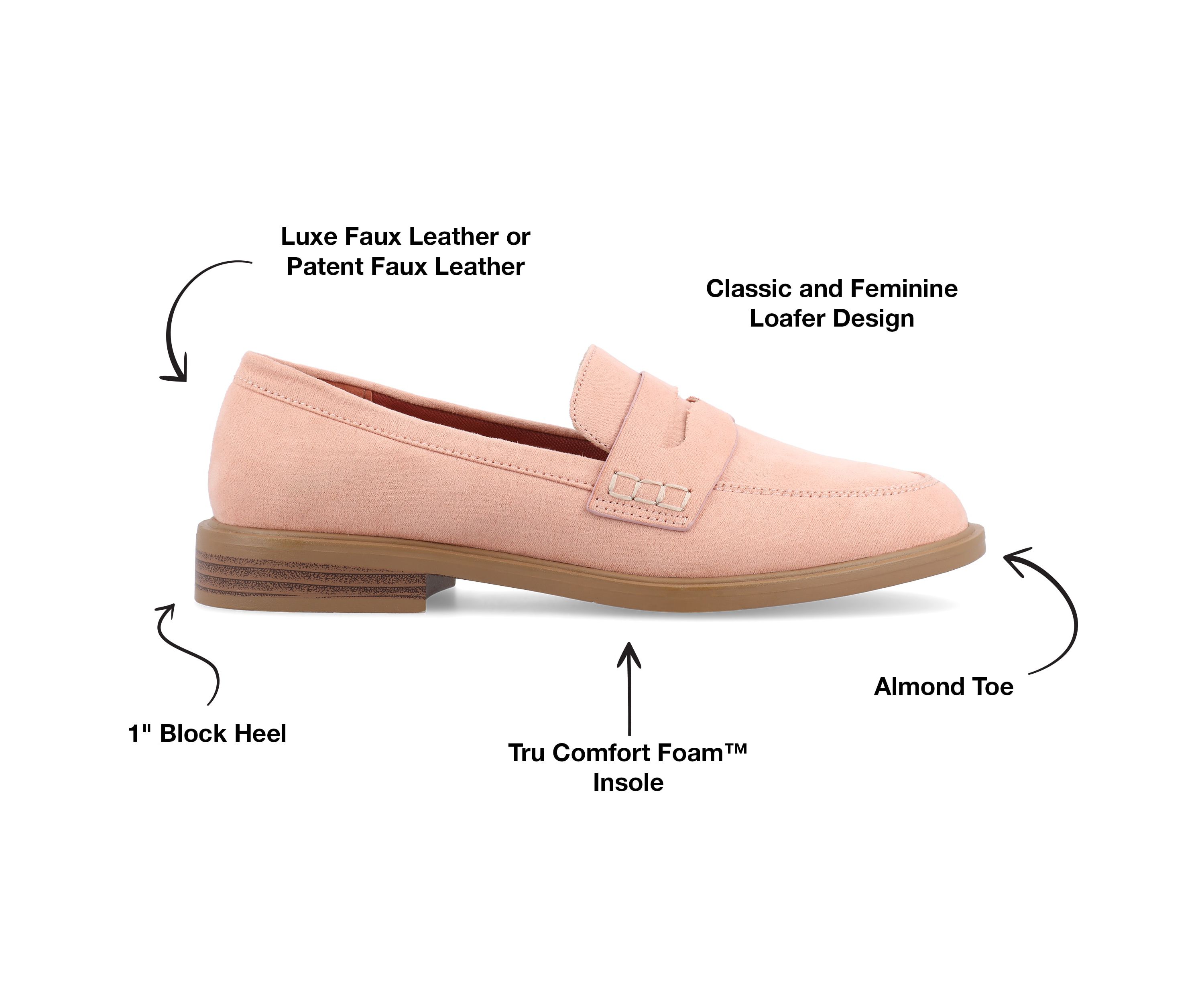 Raichel Flats