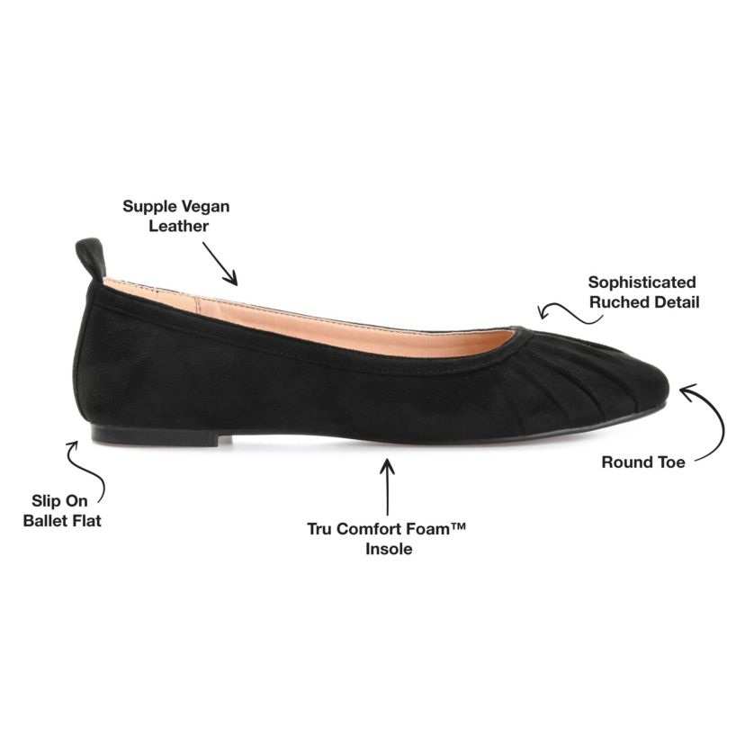 Tannya Flats