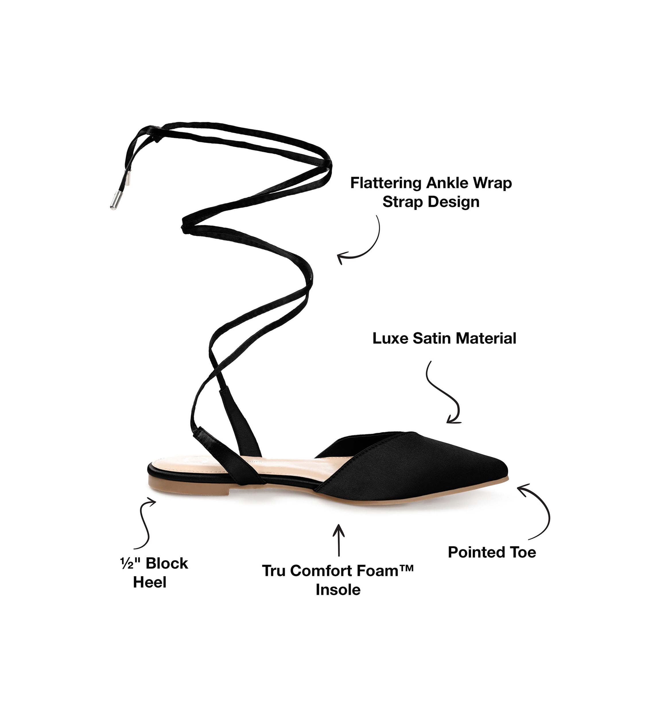 Theia Flats