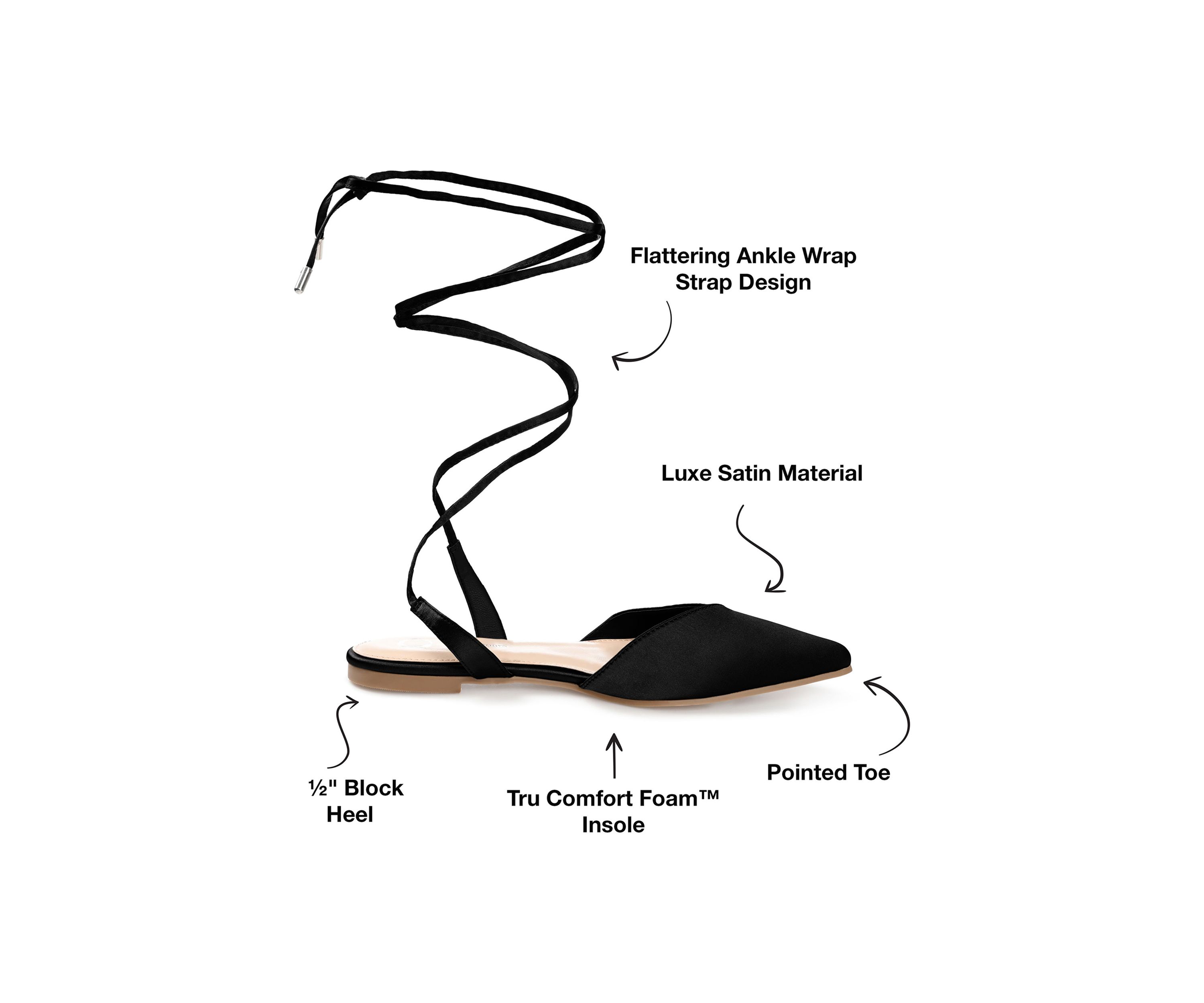 Theia Flats