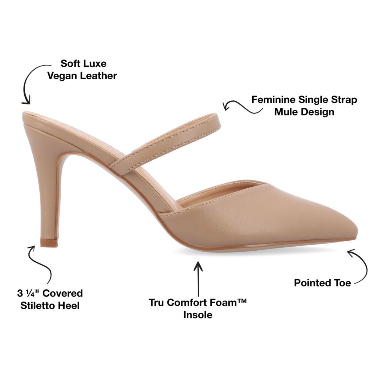Yvon-Nw Pumps