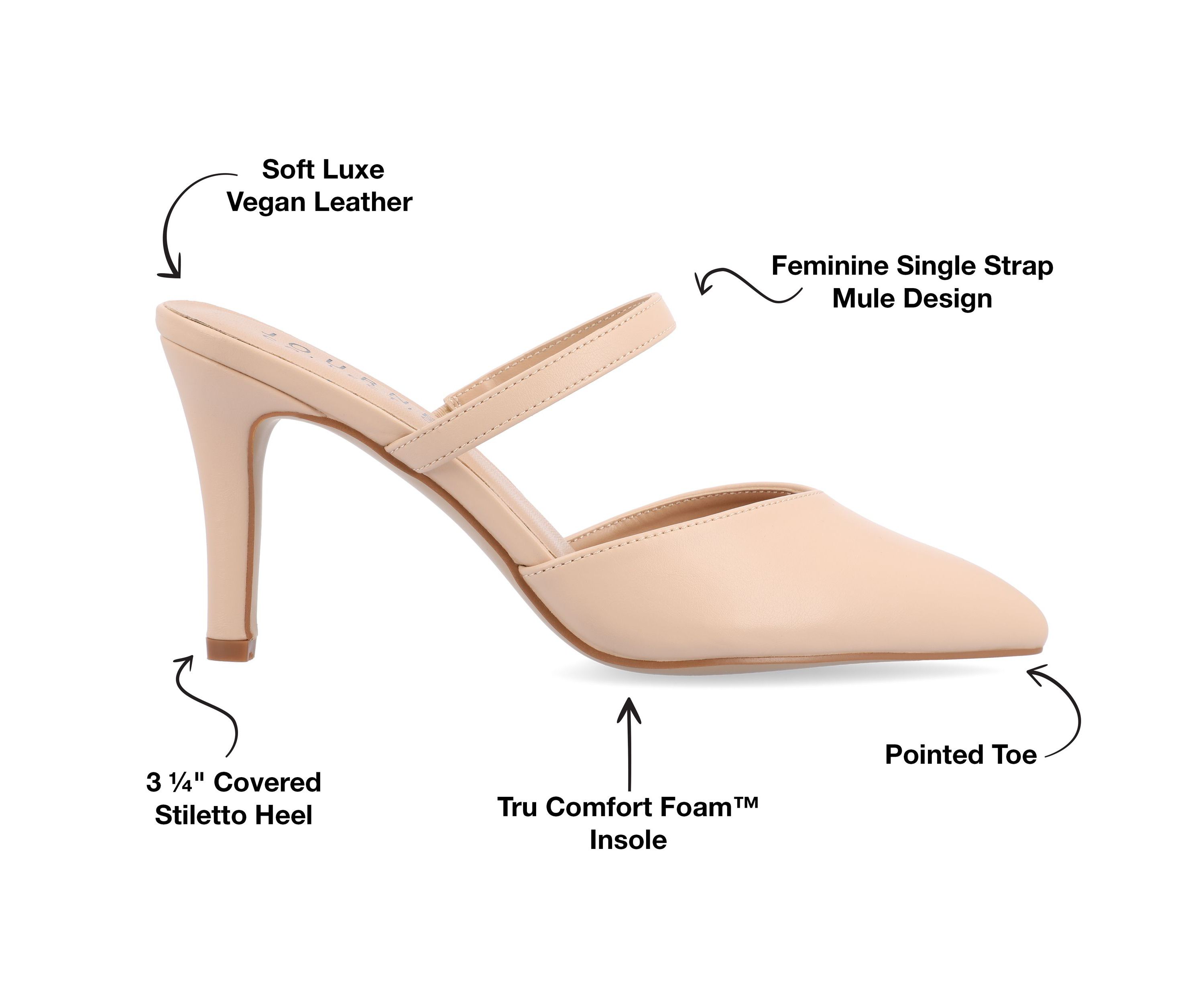 Yvon Pumps