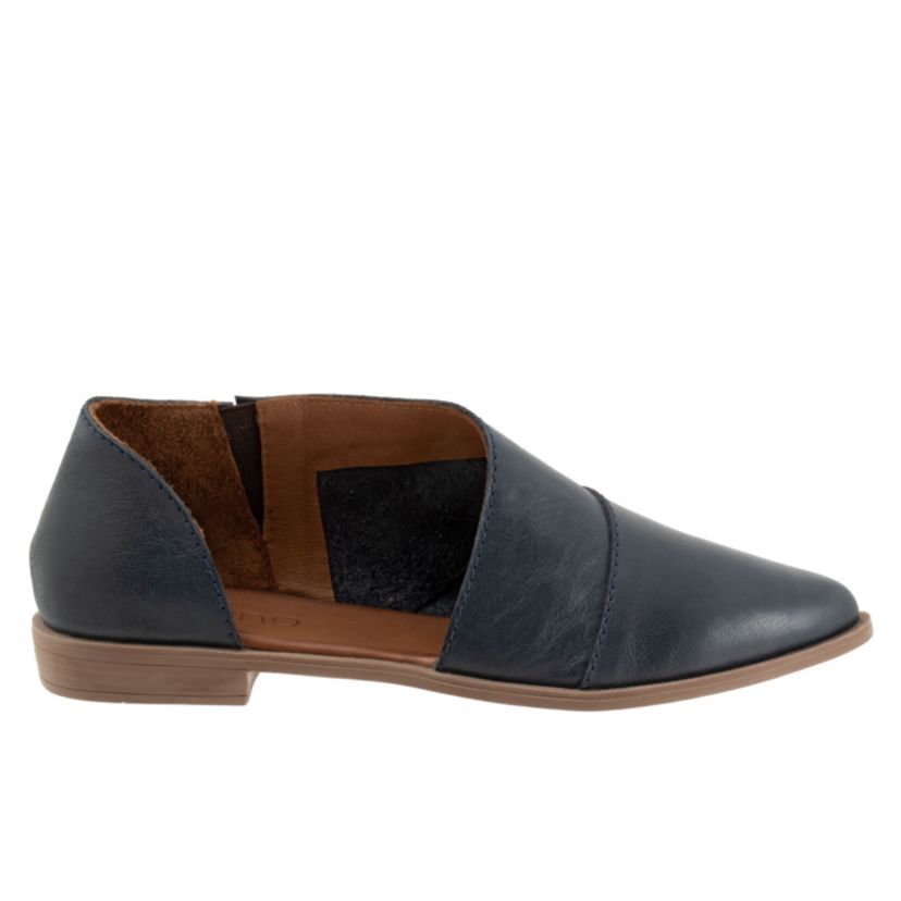 Blake Flat
