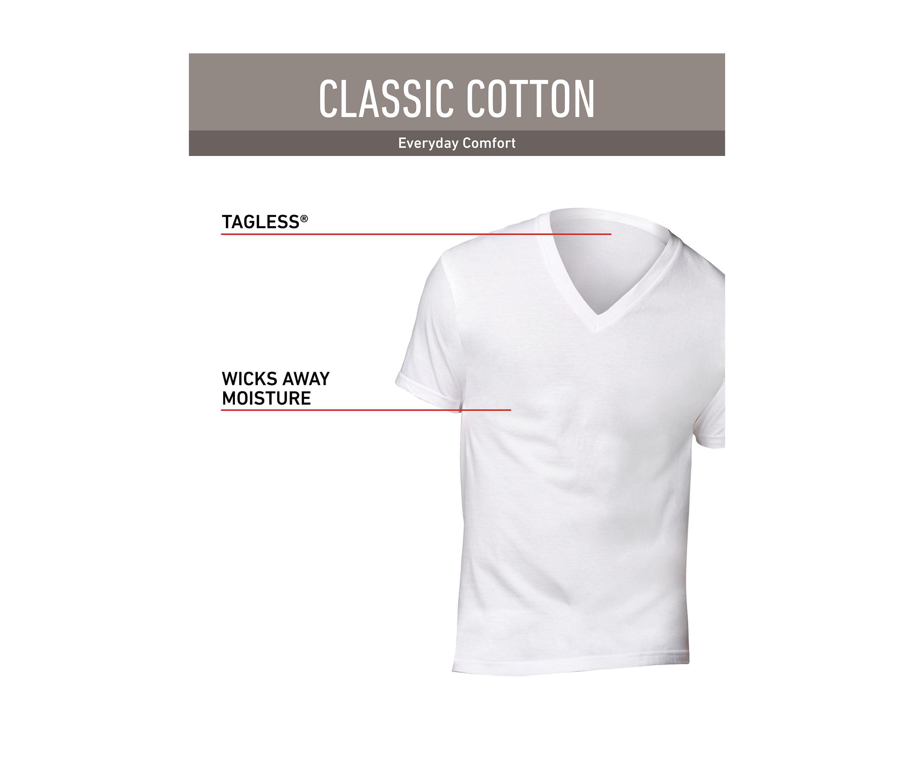 Platinum Classic Cotton Tagless® V Neck T Shirts 5 Pack