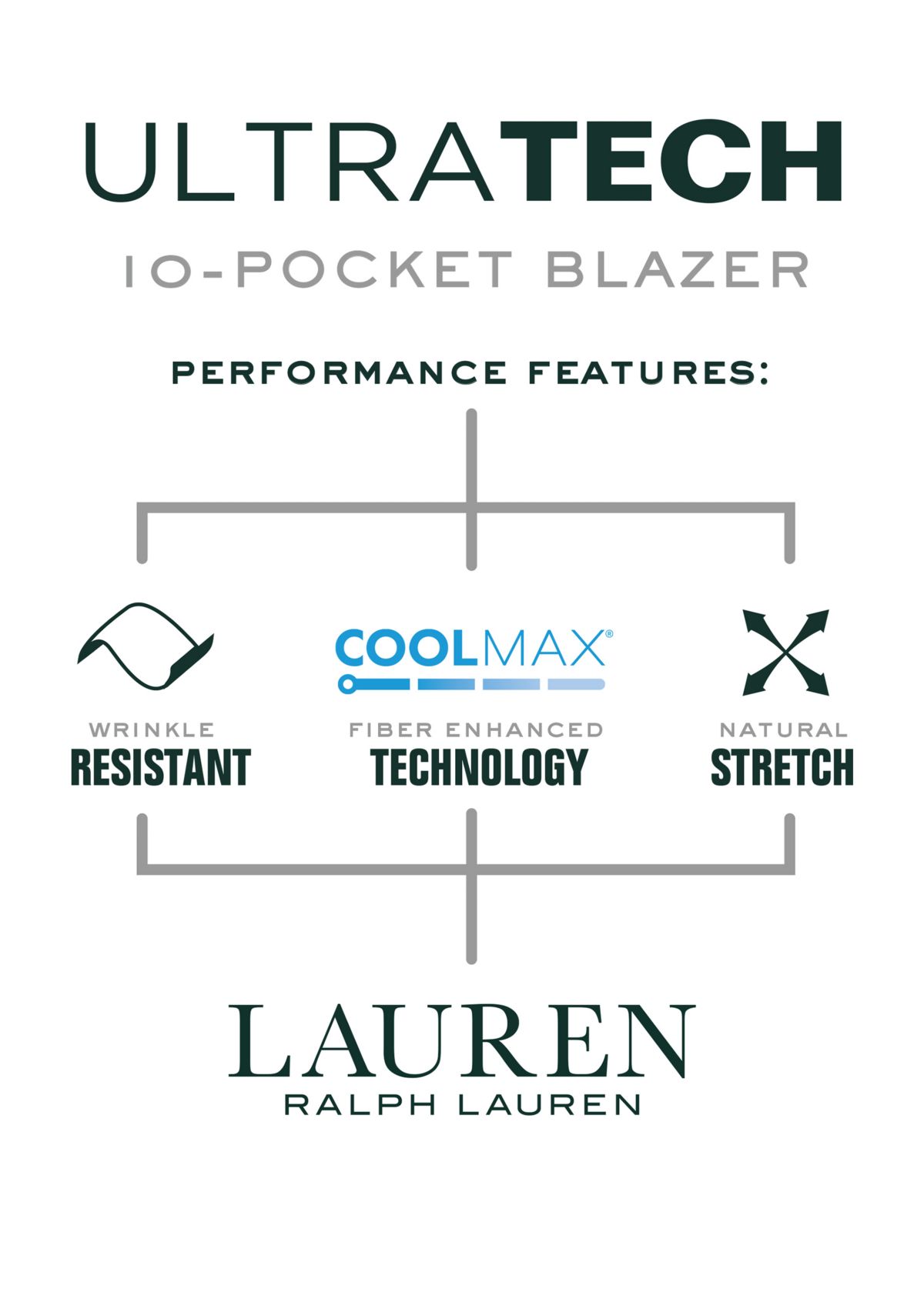 Classic Fit Ultra Tech 10 Pocket Blazer