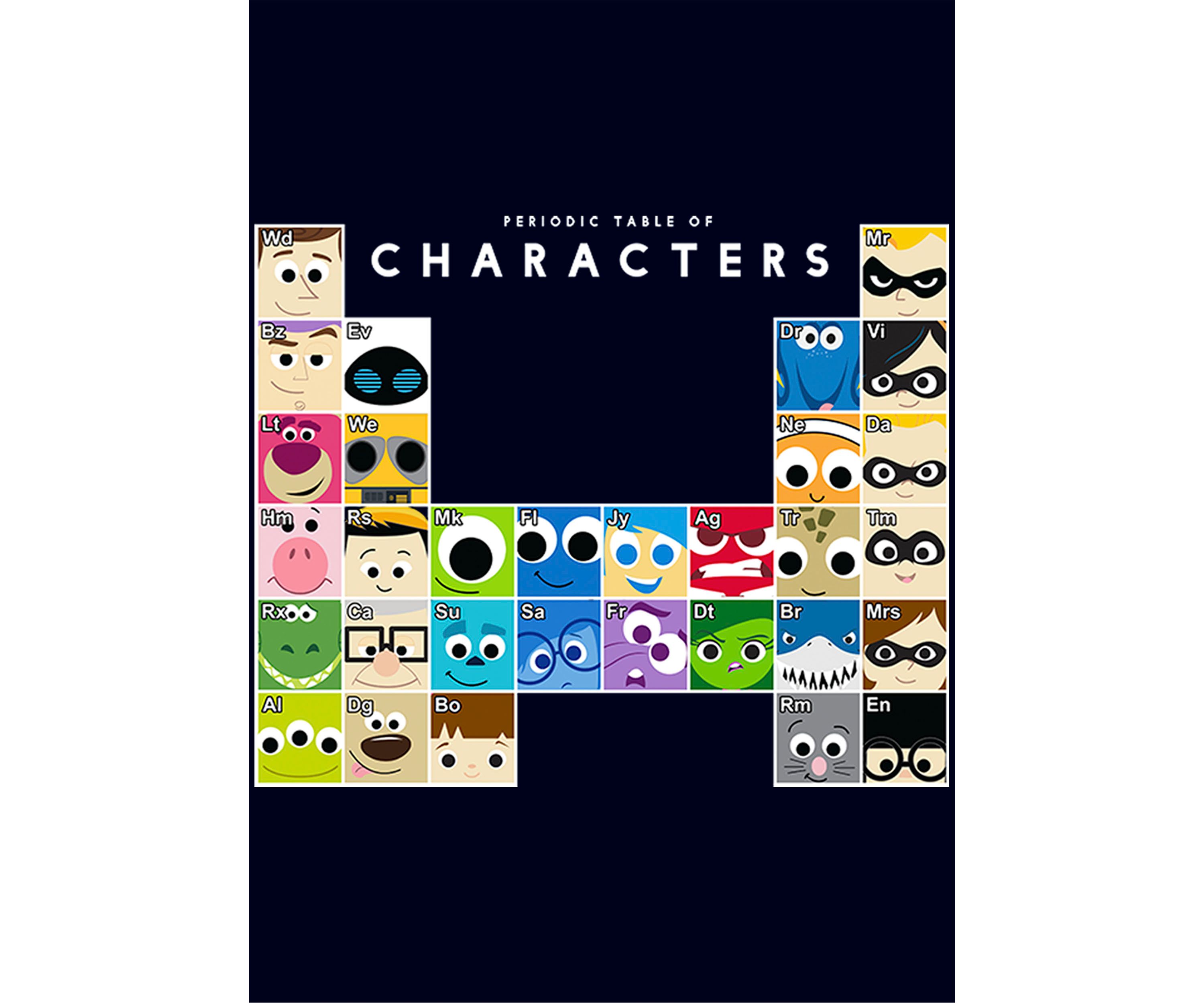 Pixar Periodic Pixar T-Shirt