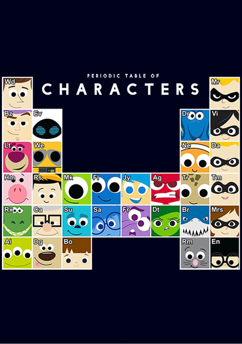 Pixar Periodic Pixar T-Shirt