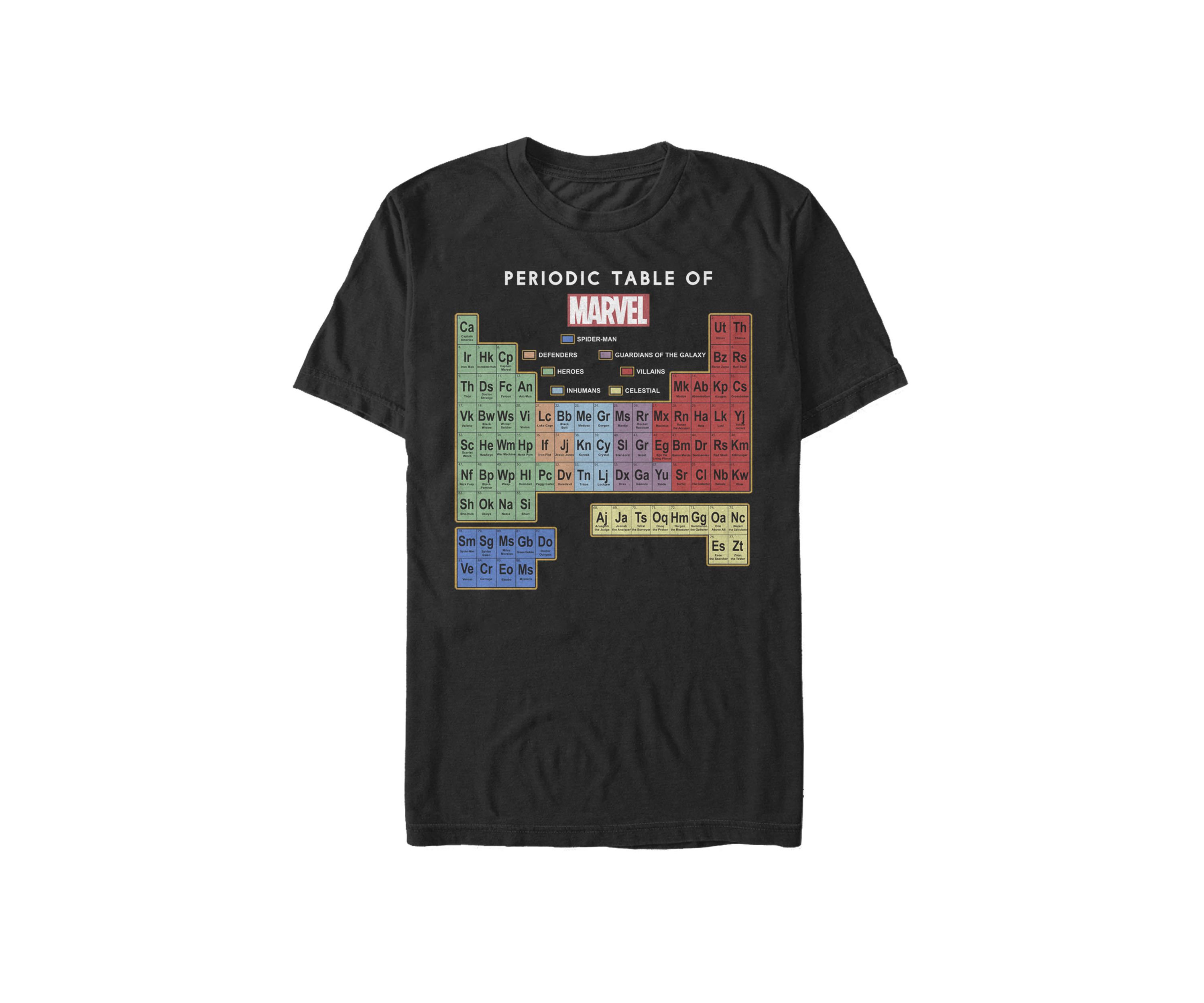 Ultimate Periodic Table Of The Marvel Universe Short Sleeve T-Shirt