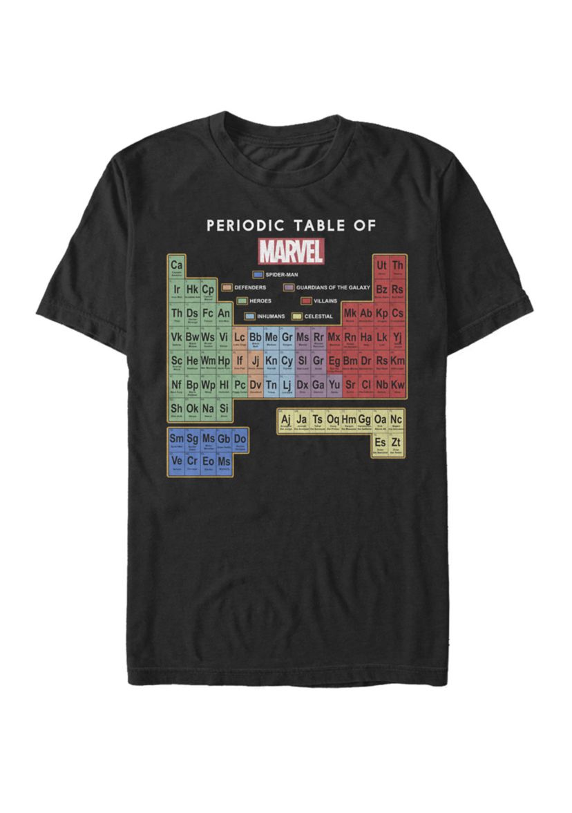 Ultimate Periodic Table Of The Marvel Universe Short Sleeve T-Shirt