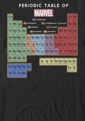 Ultimate Periodic Table Of The Marvel Universe Short Sleeve T Shirt