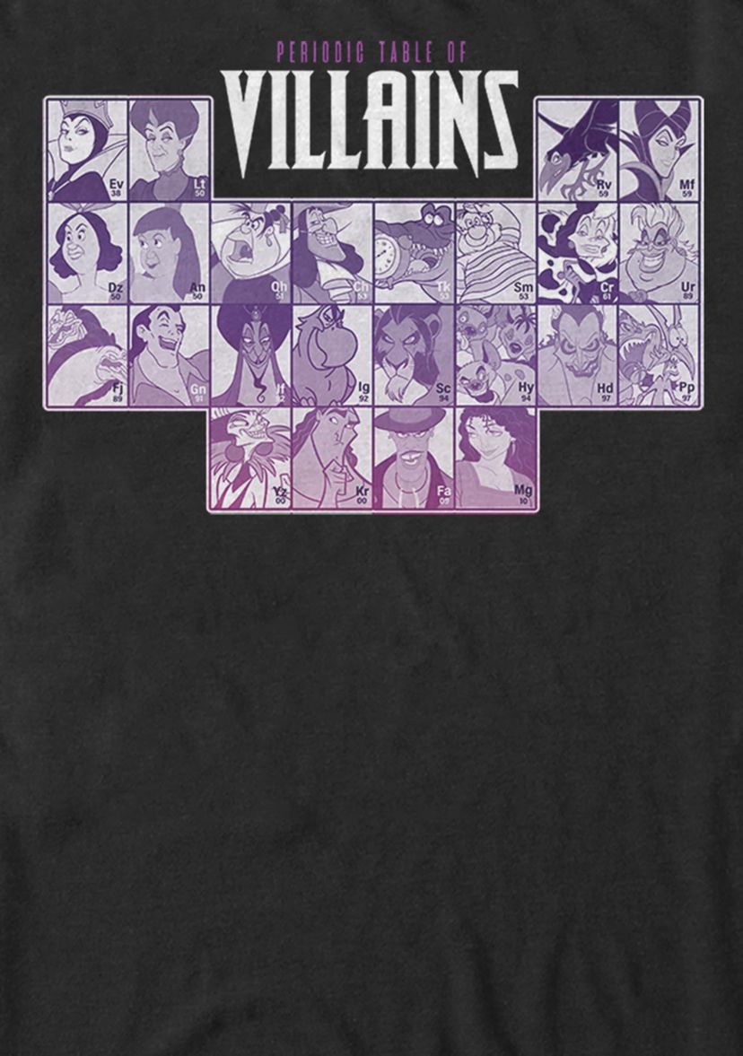 Periodic Table Of Villains Group Shot Short Sleeve T-Shirt 