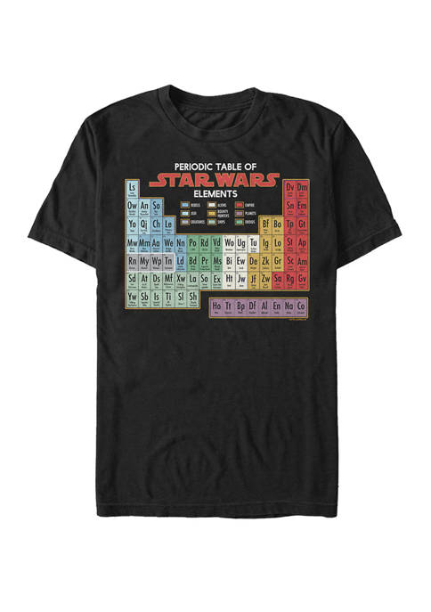 Star Wars® Big &amp; Tall Periodic Table Of