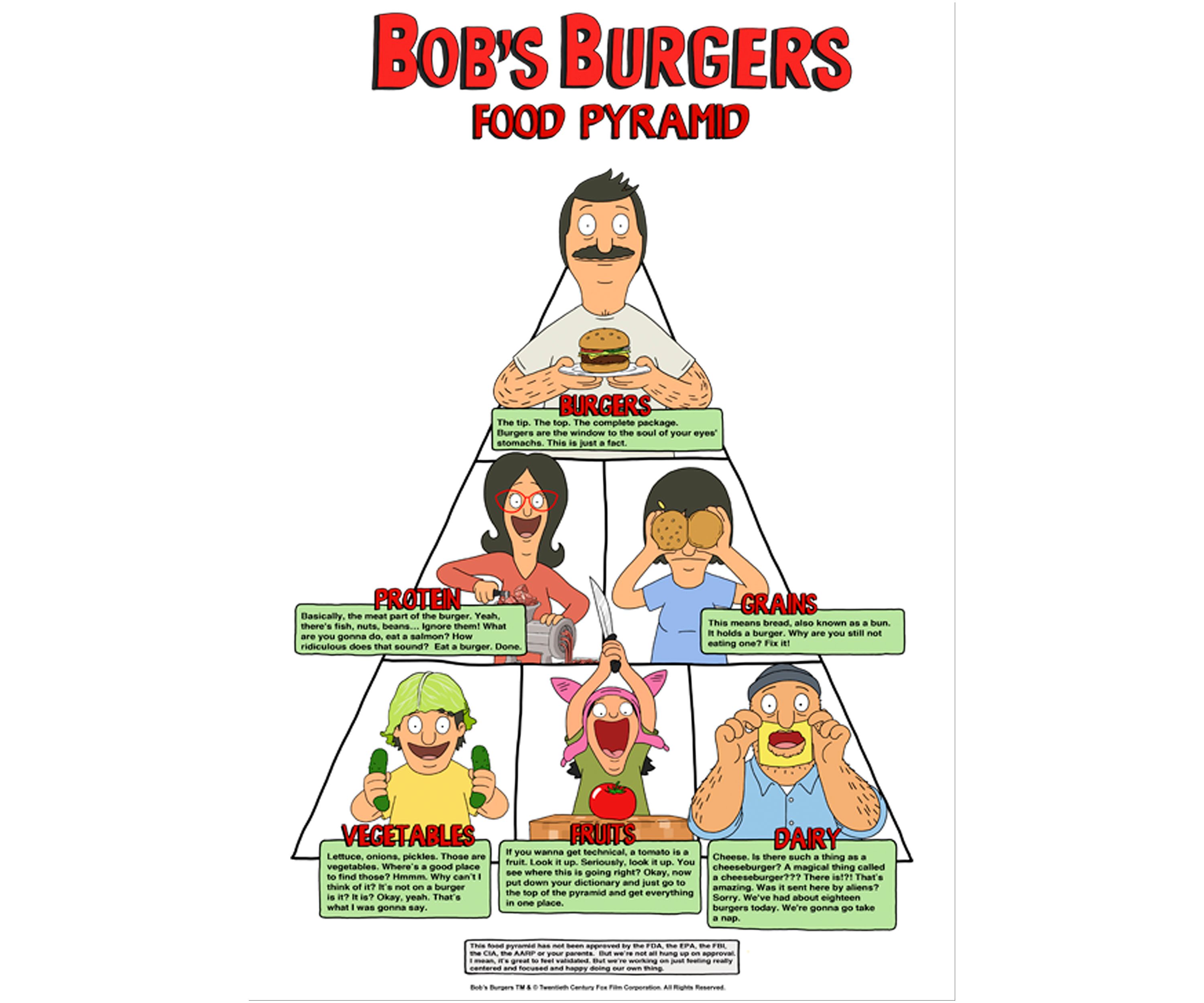 Food Pyramid Graphic T-Shirt