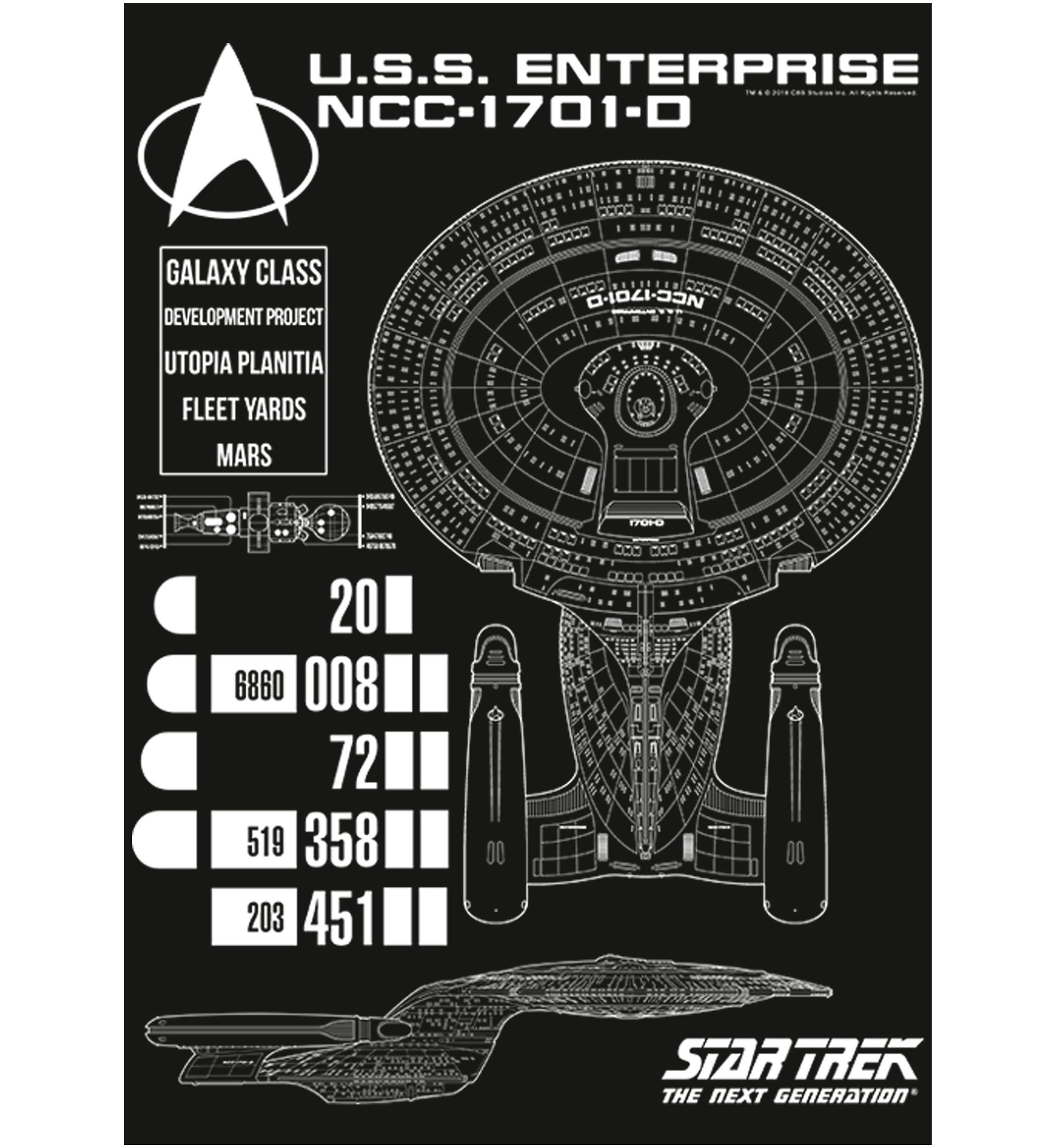 Ship Schematics