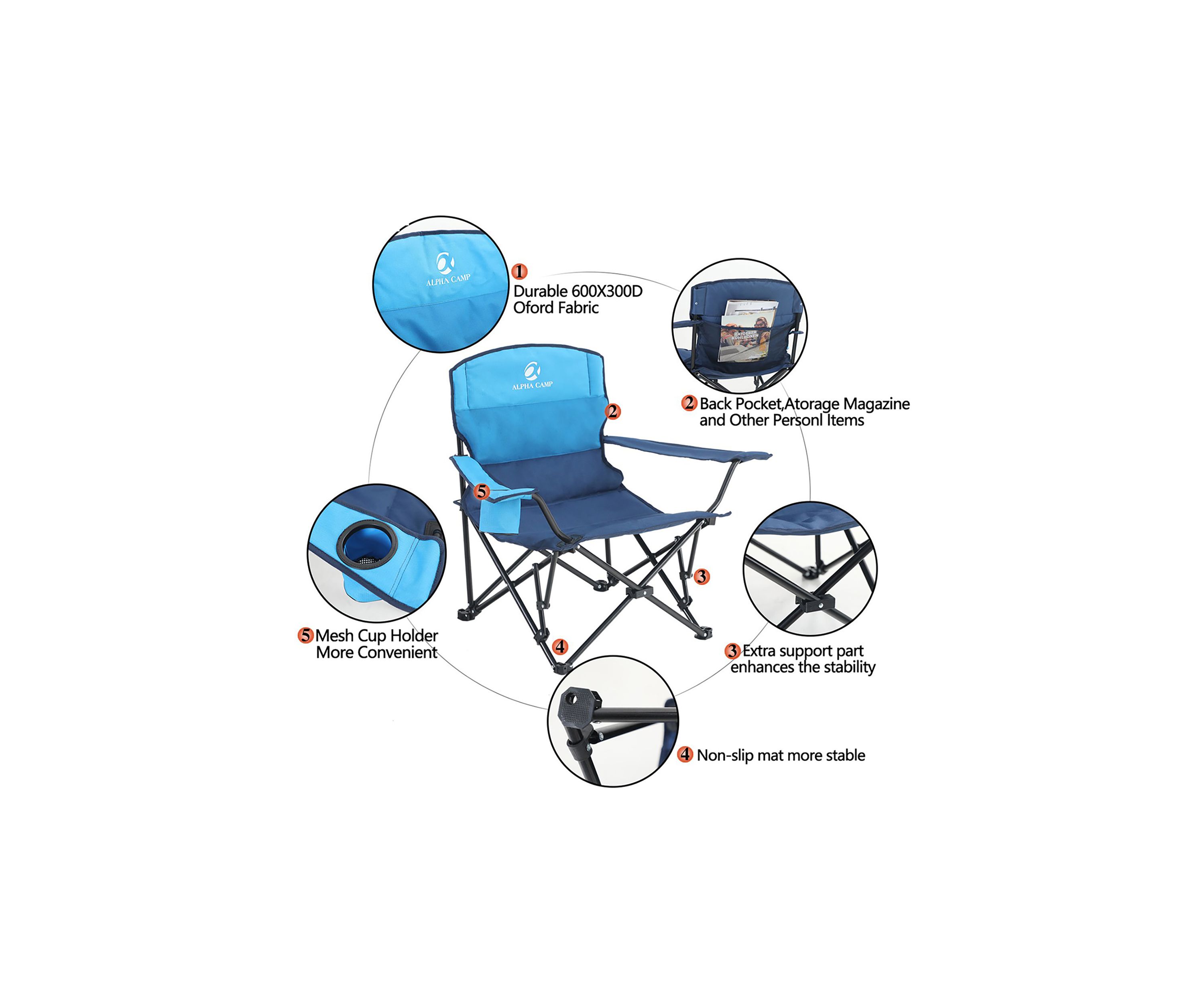 Folding Heavy Duty Oversized Camping Chair