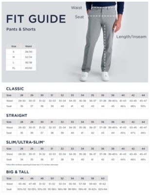 Men's Stretch 5- Pocket Straight Fit Corduroy Pant