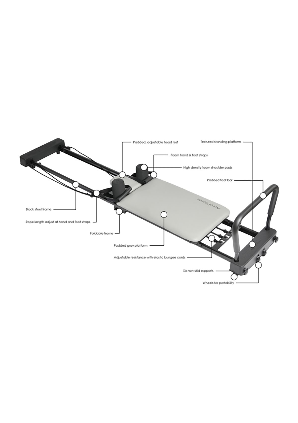 AeroPilates 287 Reformer with 2 DVDs