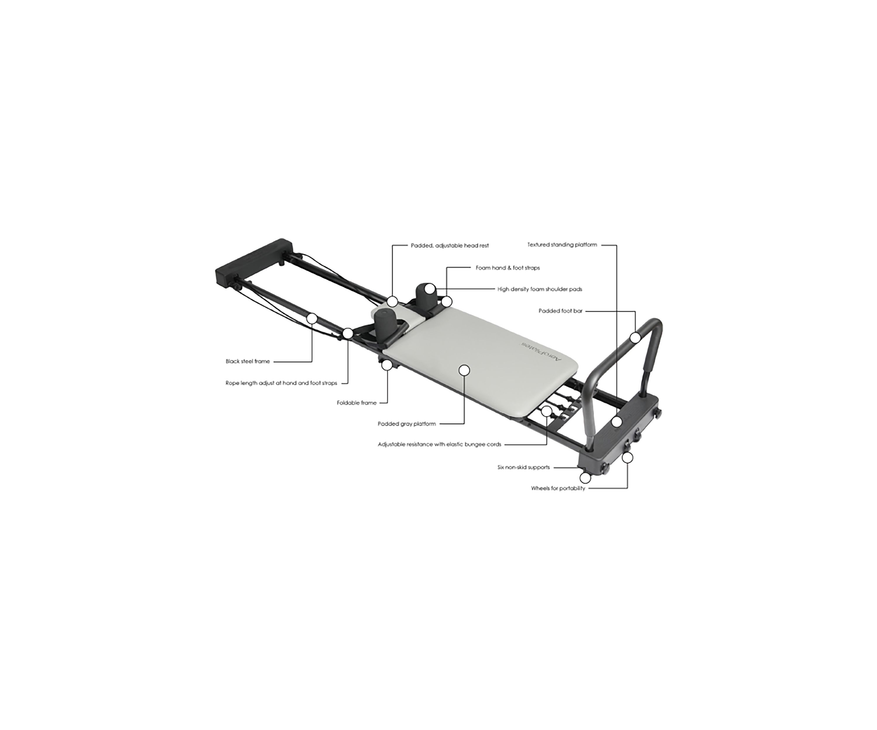 AeroPilates 287 Reformer with 2 DVDs