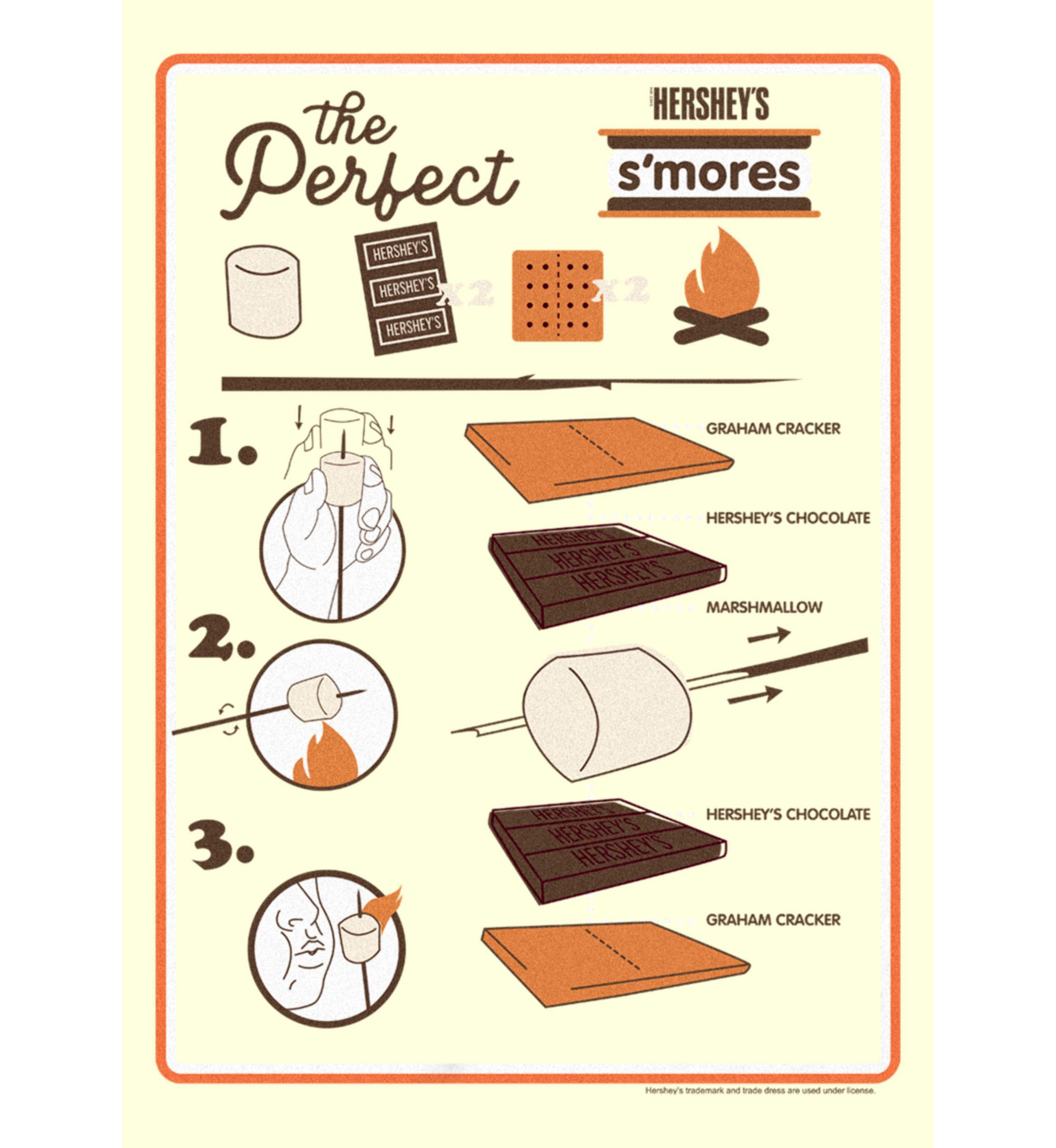 Smores Schematic Graphic T-Shirt