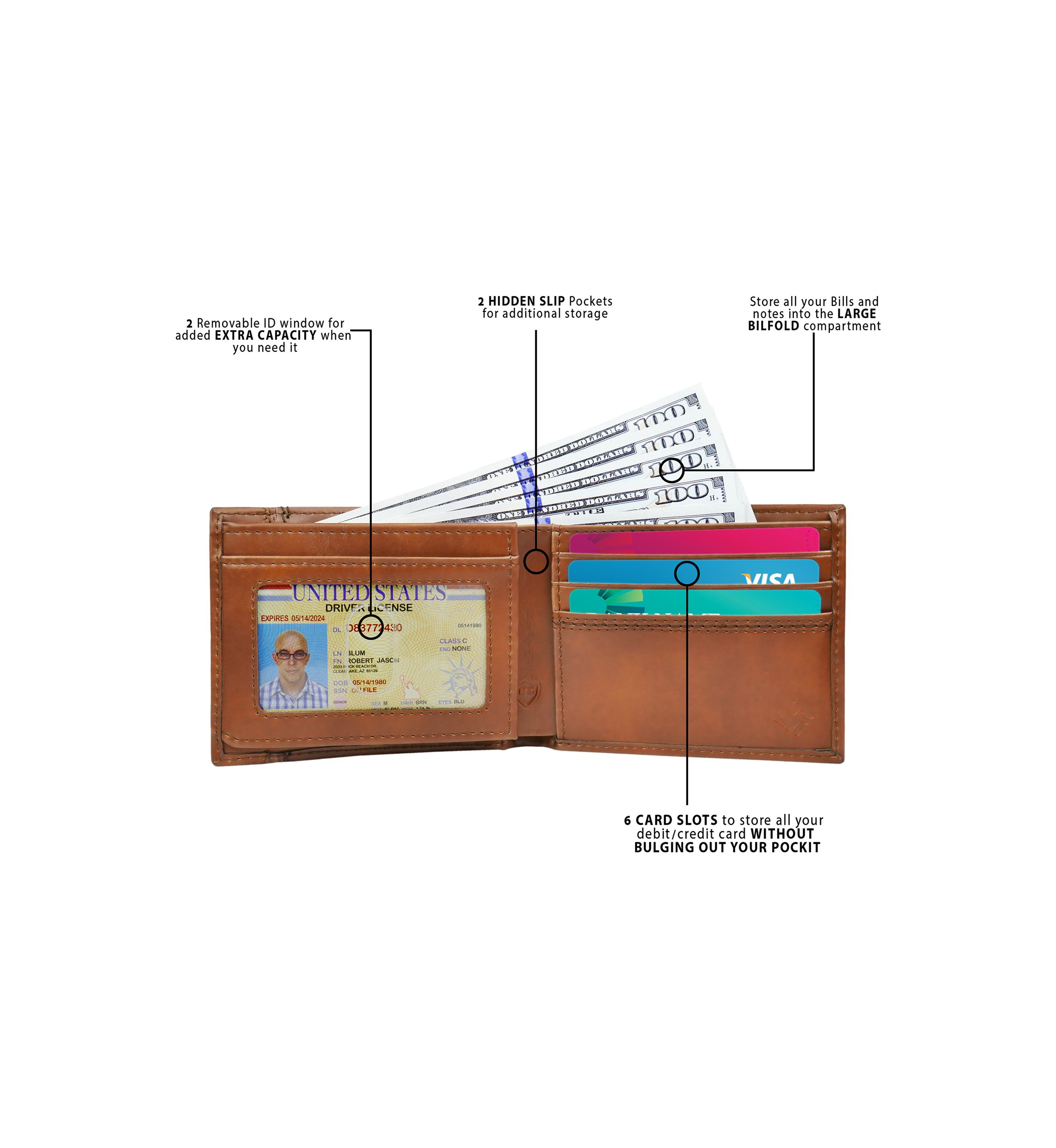 RFID Traveler Wallet 
