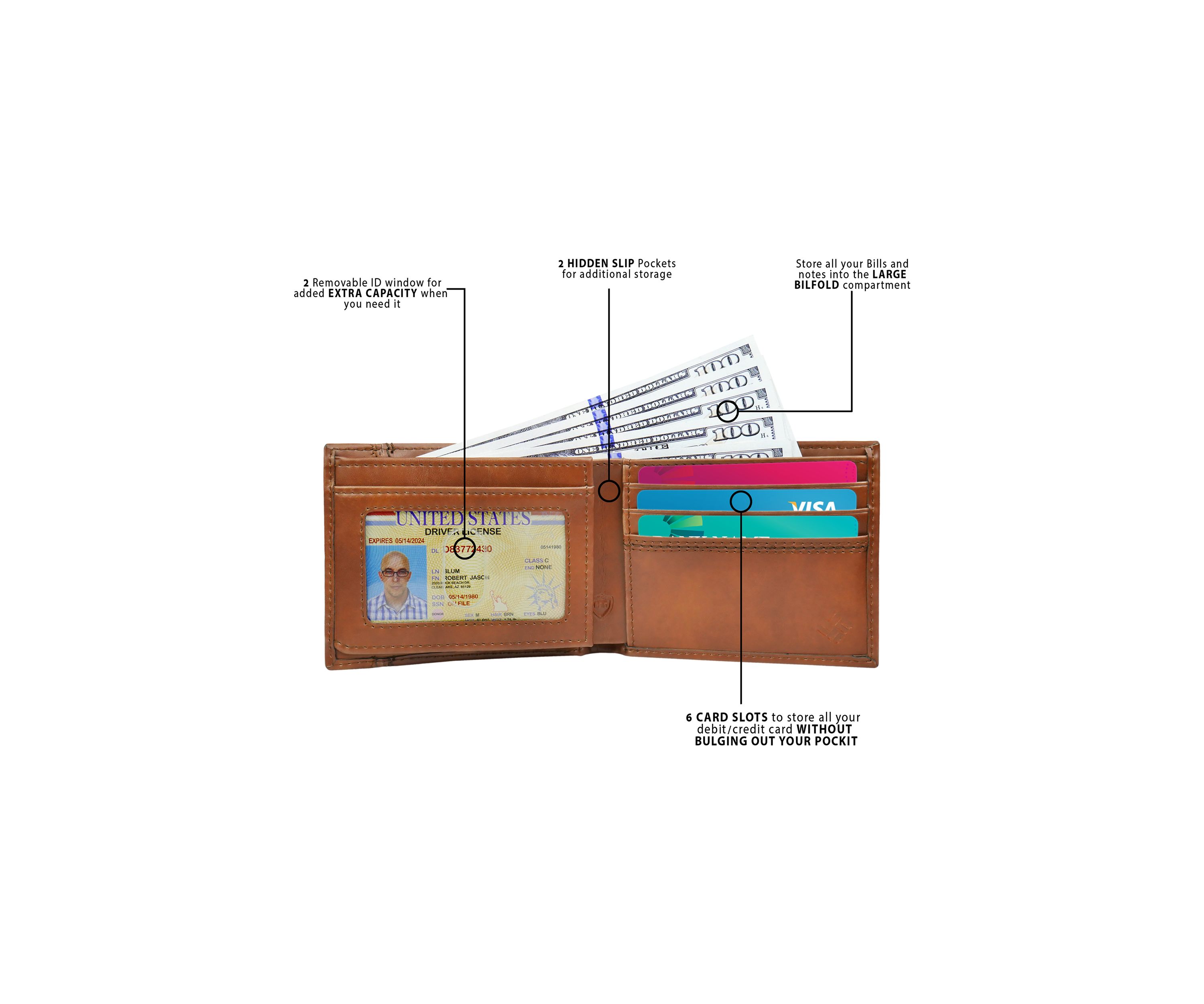 RFID Traveler Wallet 