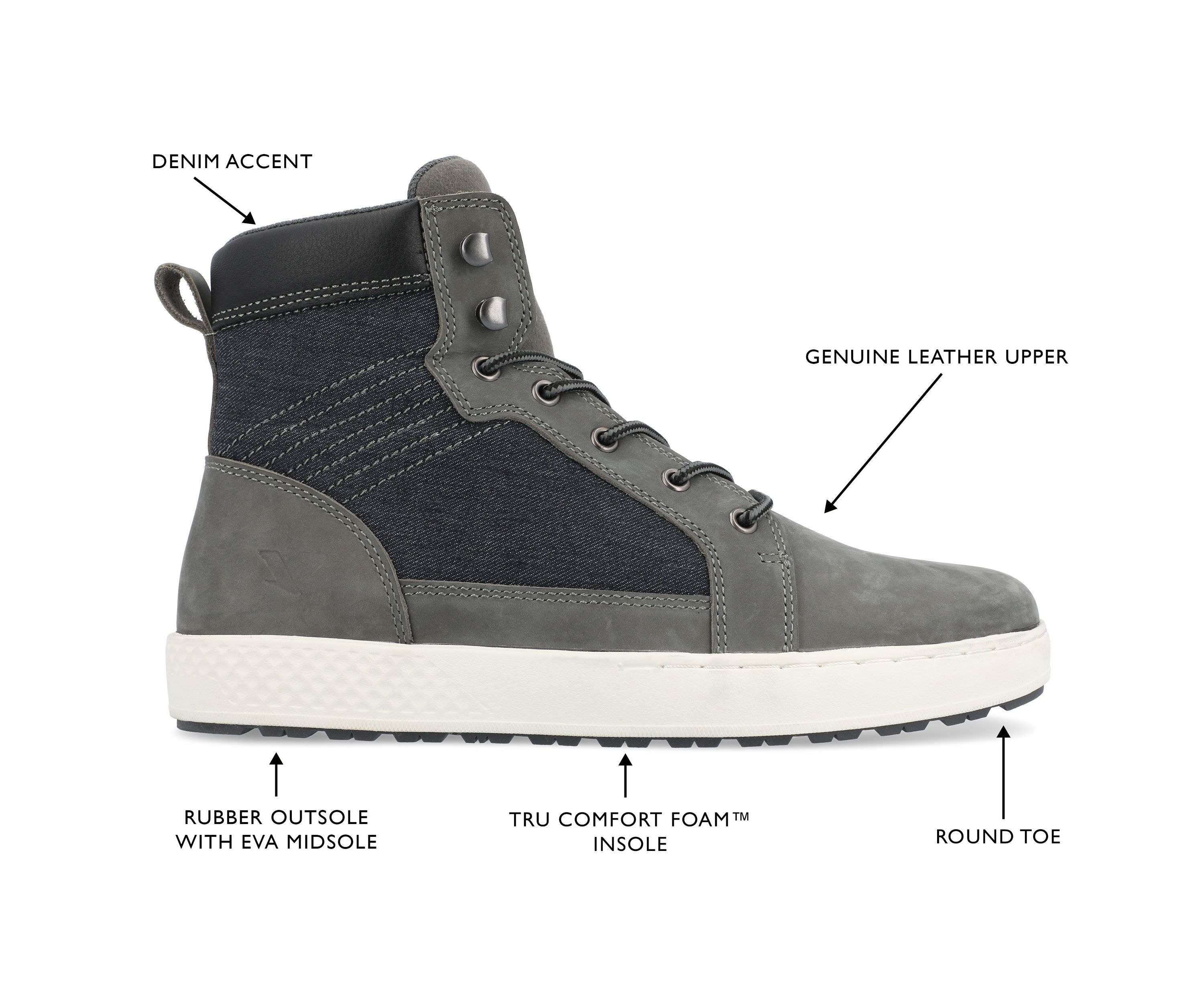 Latitude Boots
