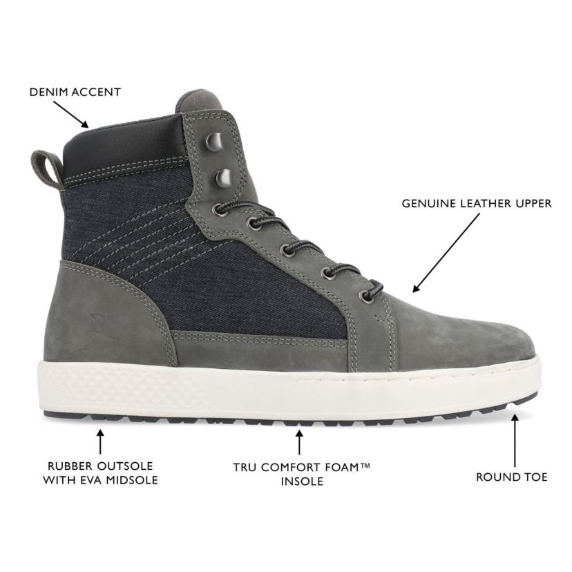 Latitude Boots